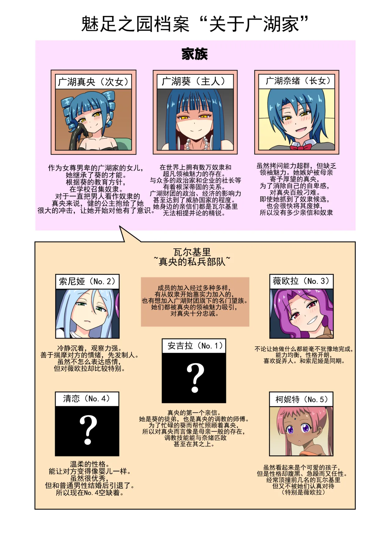 Mitari no Sono Ep. 93- | 魅足之园 （93话起）更新到222话 page 55 original parody - full color mosaic censorship hentai manga - read online free