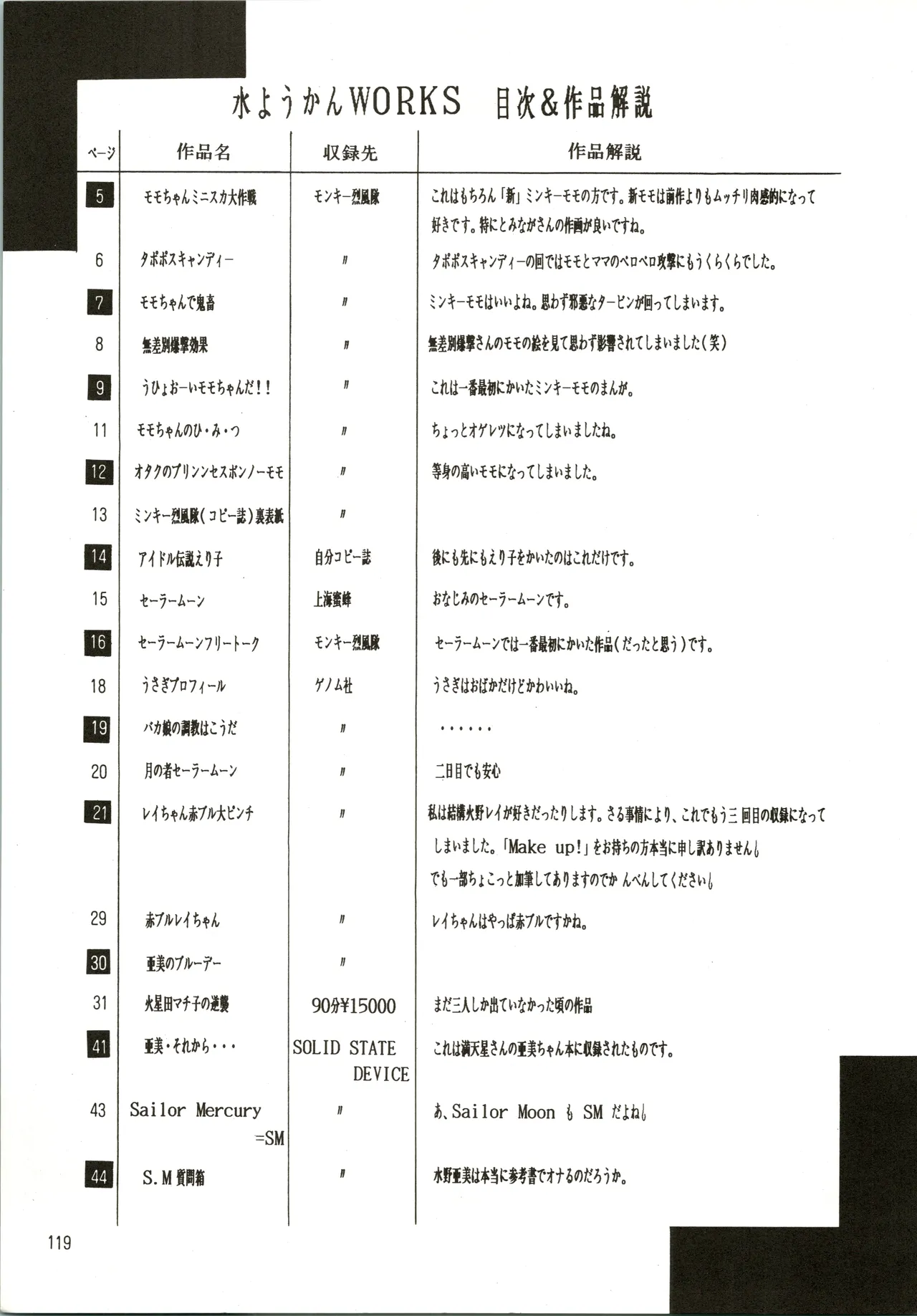 Mizuyoukan WORKS page 120 featuring sailor mars minky momo parody - big breasts very long hair hentai manga - read online free