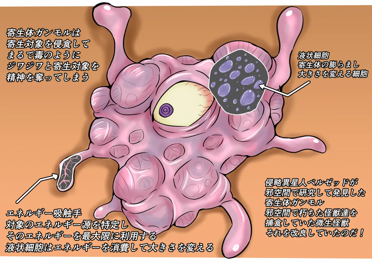 Kyodai Hiroin Haiboku Kaijuu & Iseijin Zukan 2 page 58 ultraman parody - futanari tentacles hentai manga - read online free