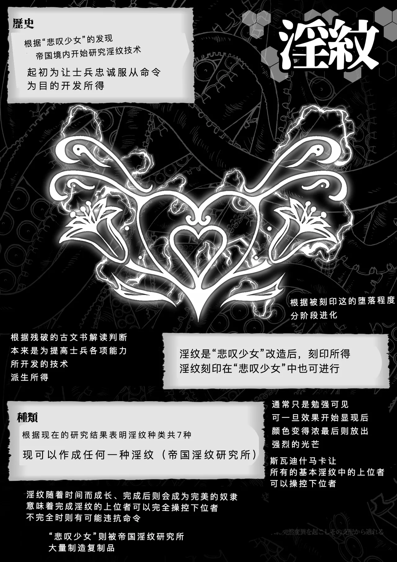 Page 4 of [Triple Head] Inmon Akuochi no Hime Kishidan Vol.2 Haiboku no Kyonyuu Jukujo Aku no Onna Kanbu Chikubi Kaizou Ingoku Hen [Chinese] [不会汉化汉化组]