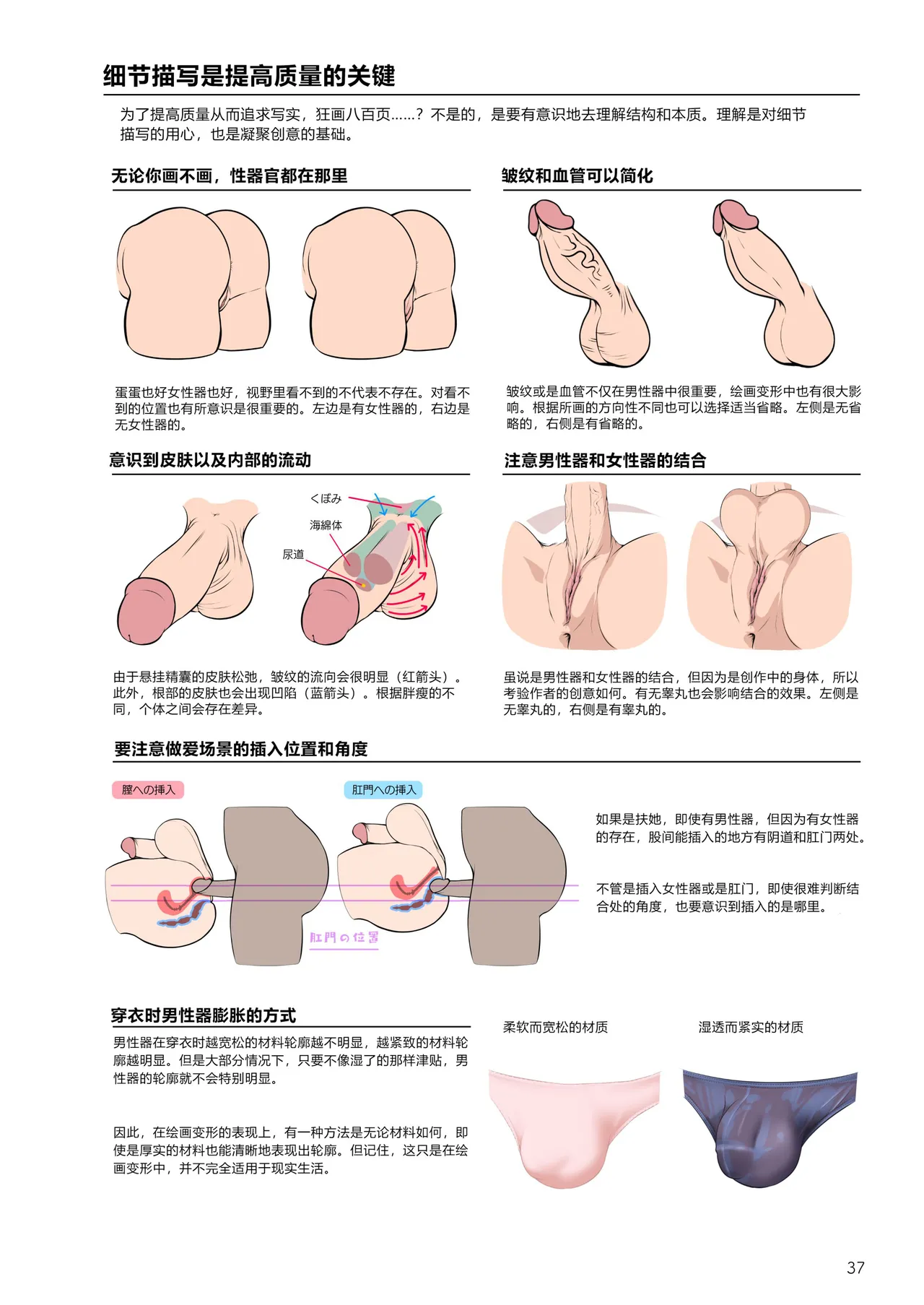 Futanari, tte Nani? - What is Futanari? - Page 36