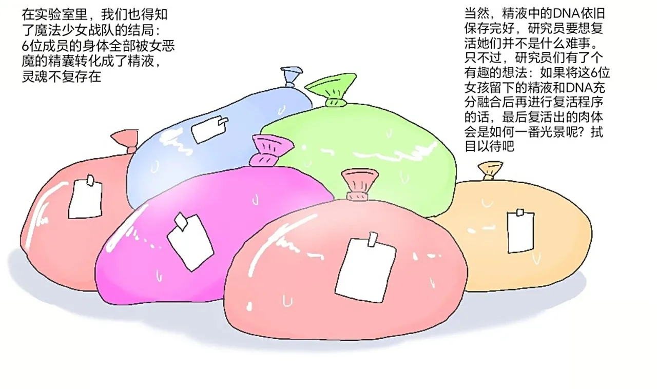 cockvore（Personal Commentary） page 9 original parody - vore cockphagia hentai manga - read online free