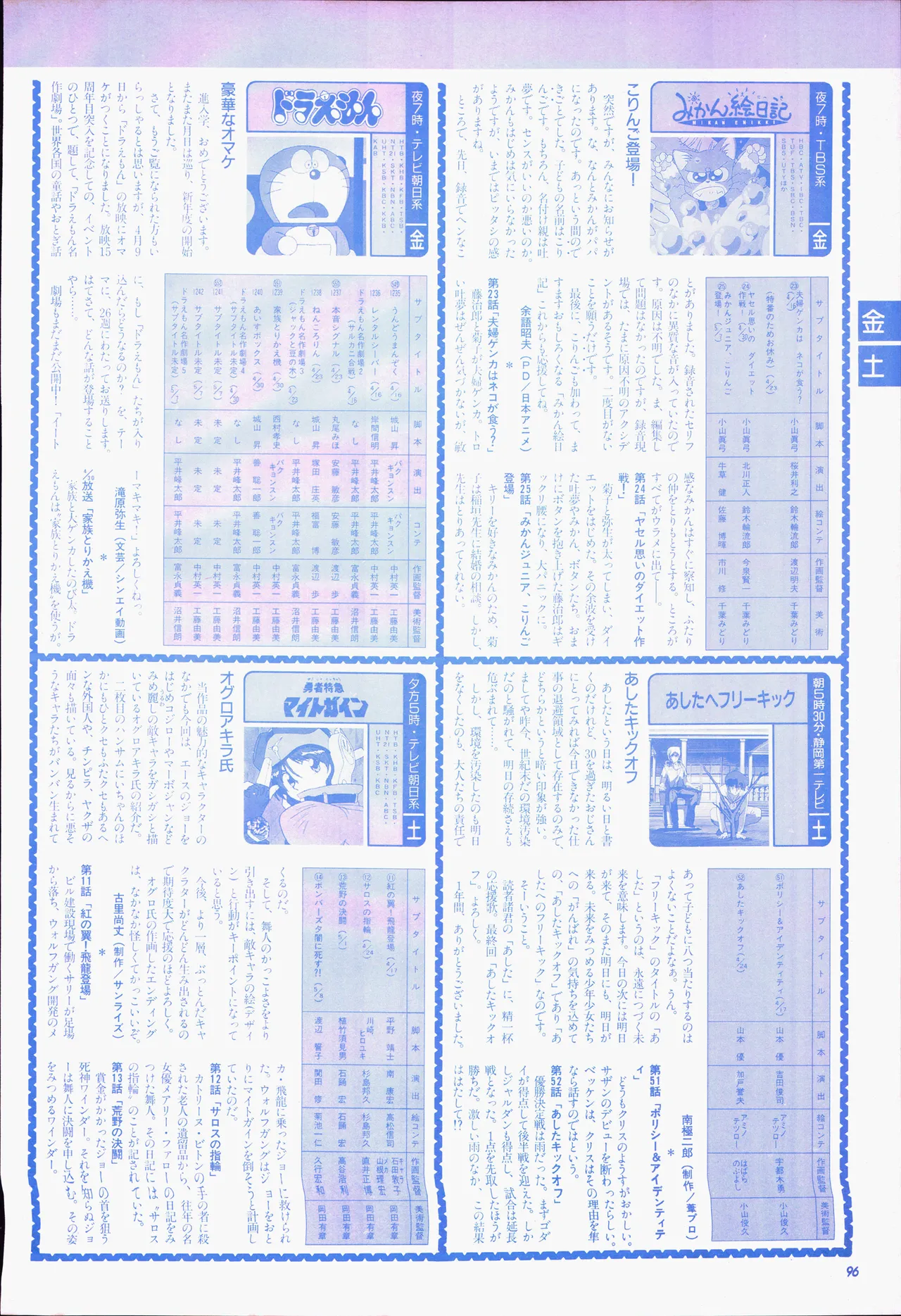 Animage 1993 May page 116 sailor moon parody - artbook hentai manga - read online free