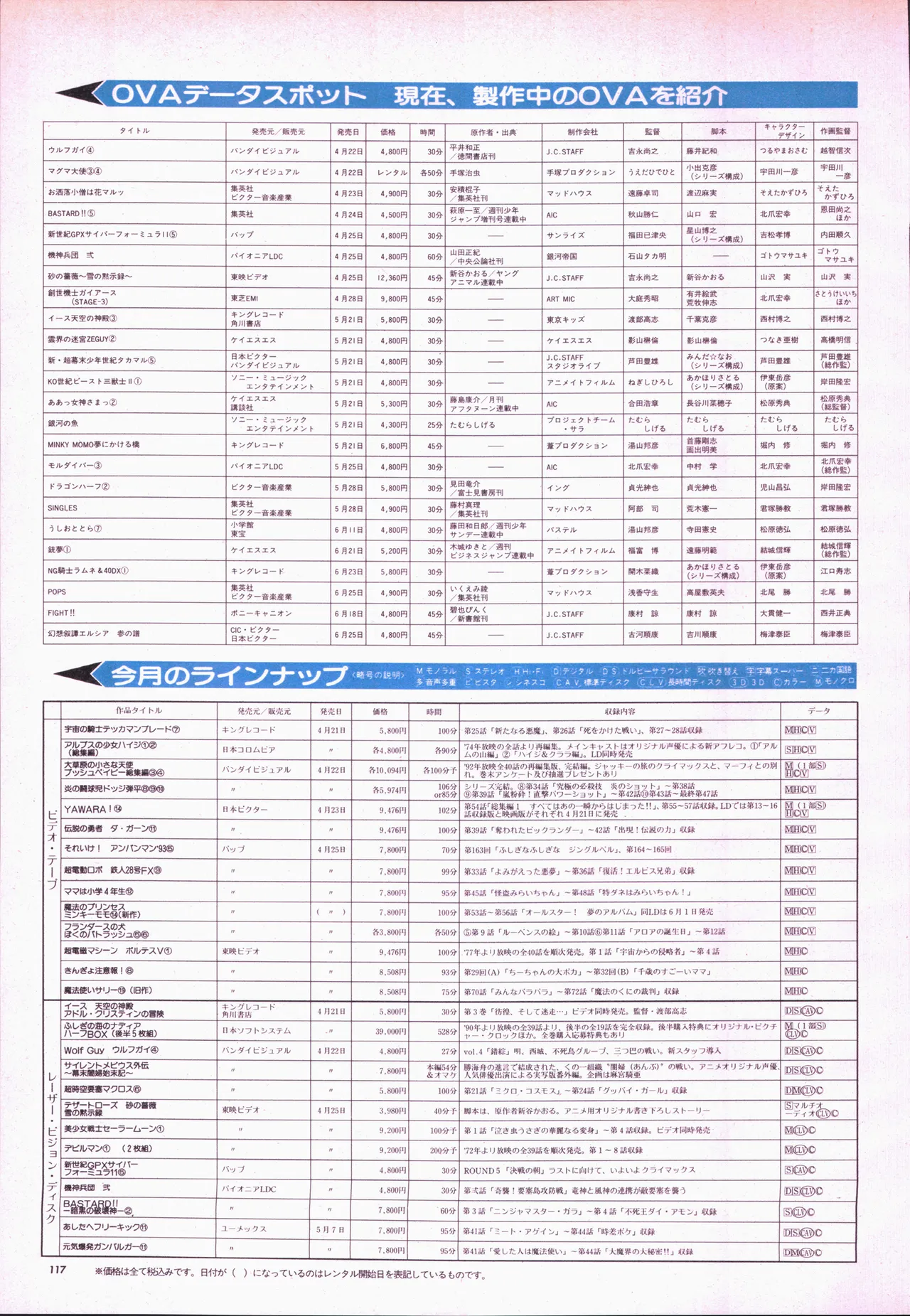 Animage 1993 May - Page 137