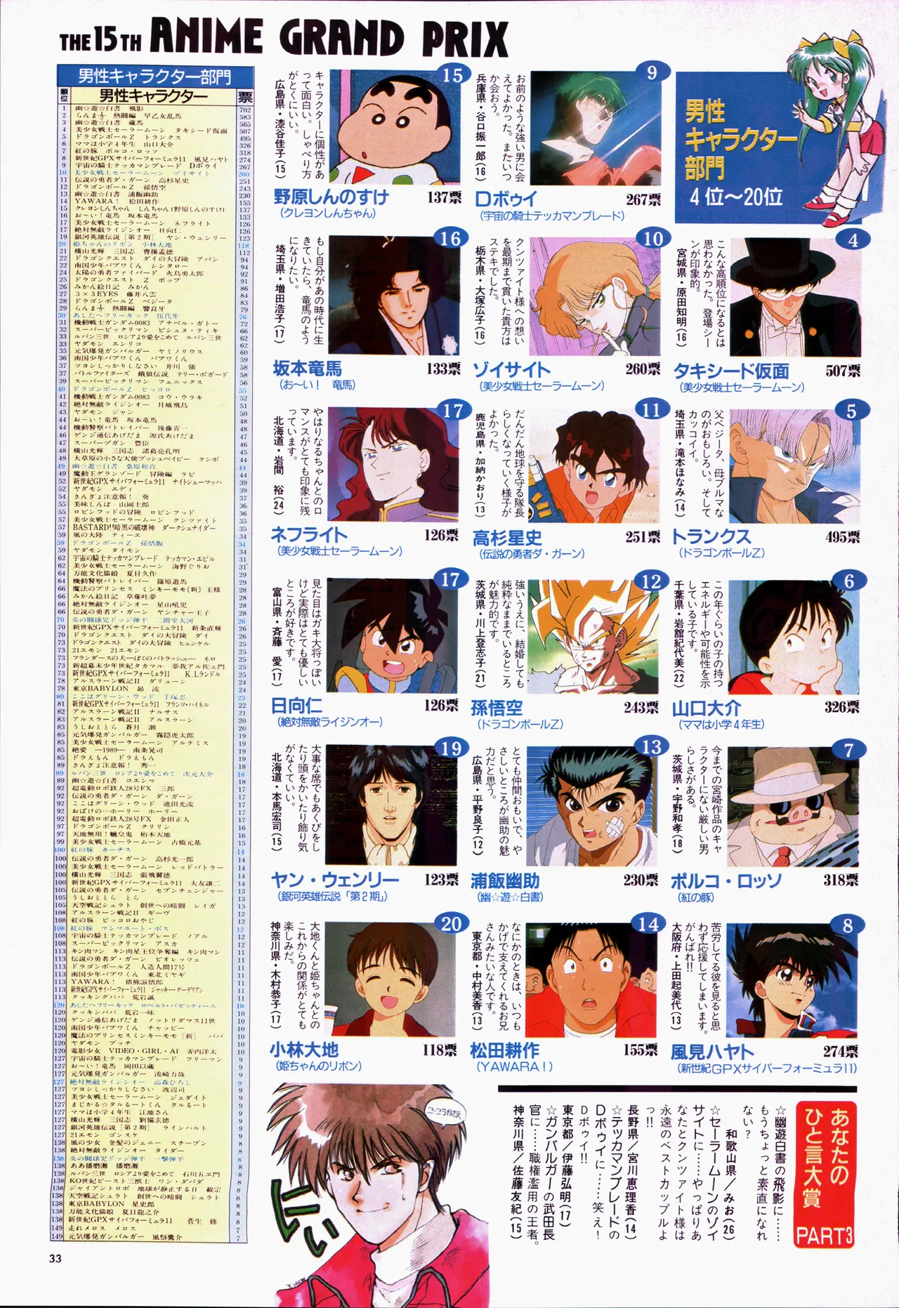 Animage 1993 May page 53 yu yu hakusho parody - artbook hentai manga - read online free