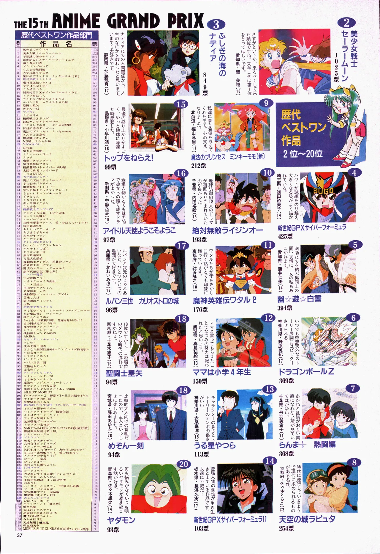 Animage 1993 May page 57 sailor moon parody - artbook hentai manga - read online free