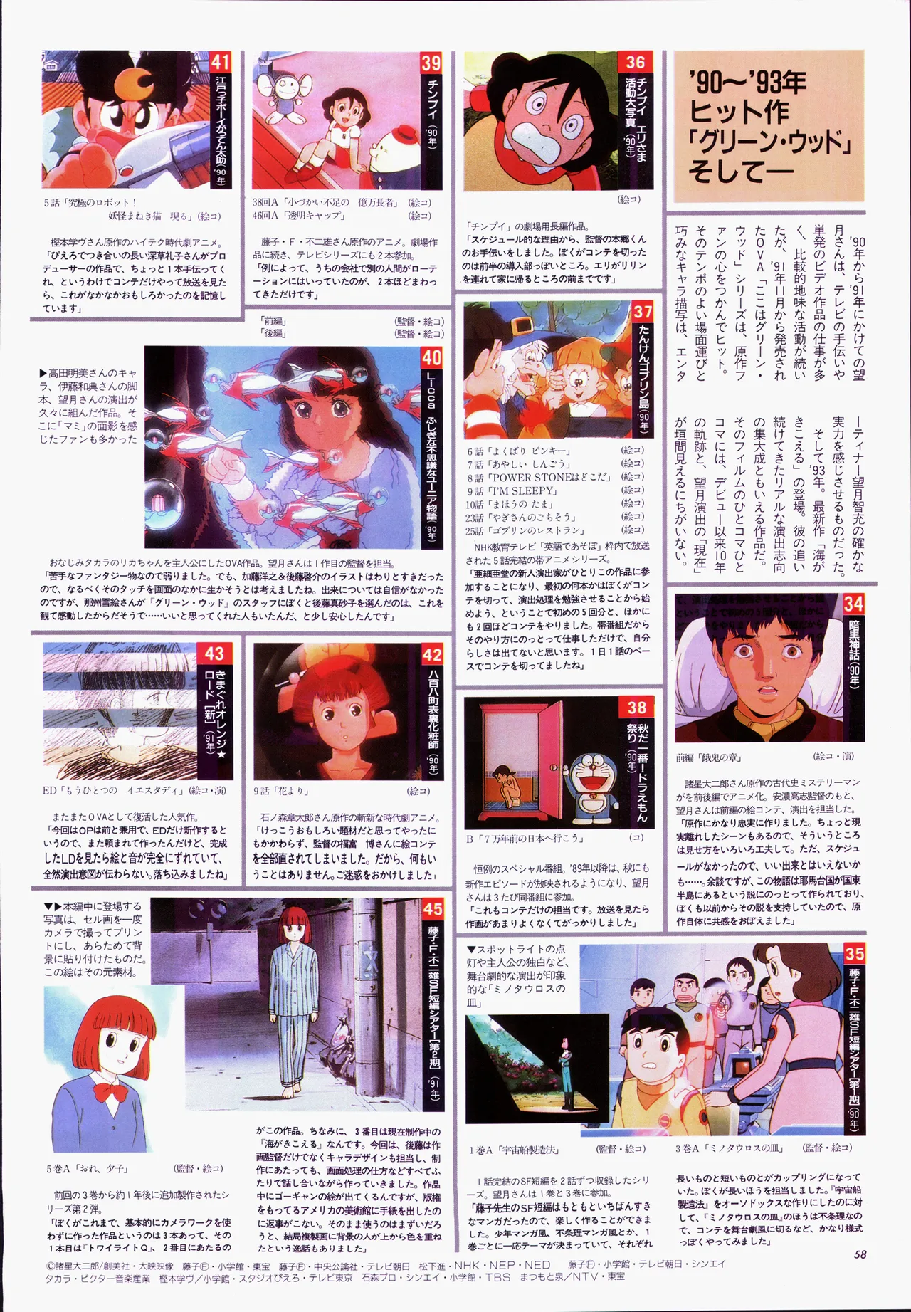 Animage 1993 May page 78 sailor moon parody - artbook hentai manga - read online free