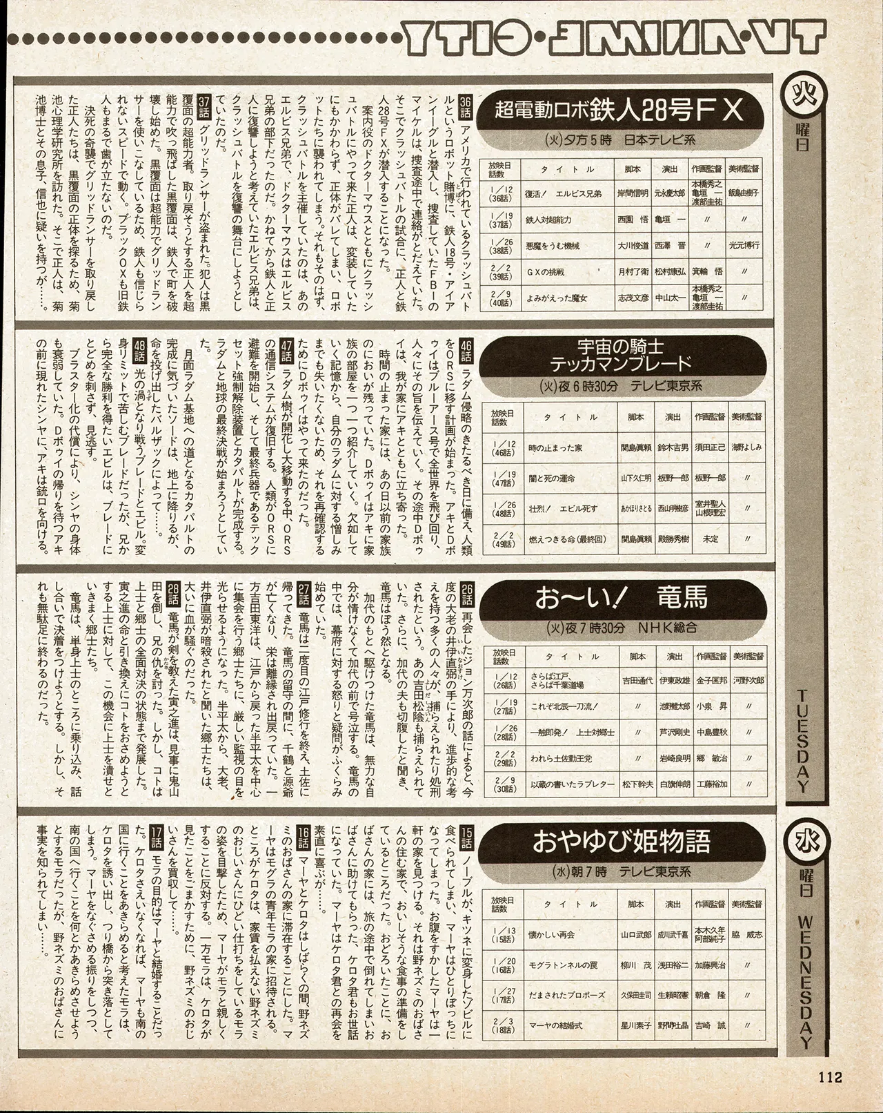 Animedia 1993 February page 102 sailor moon parody - artbook hentai manga - read online free