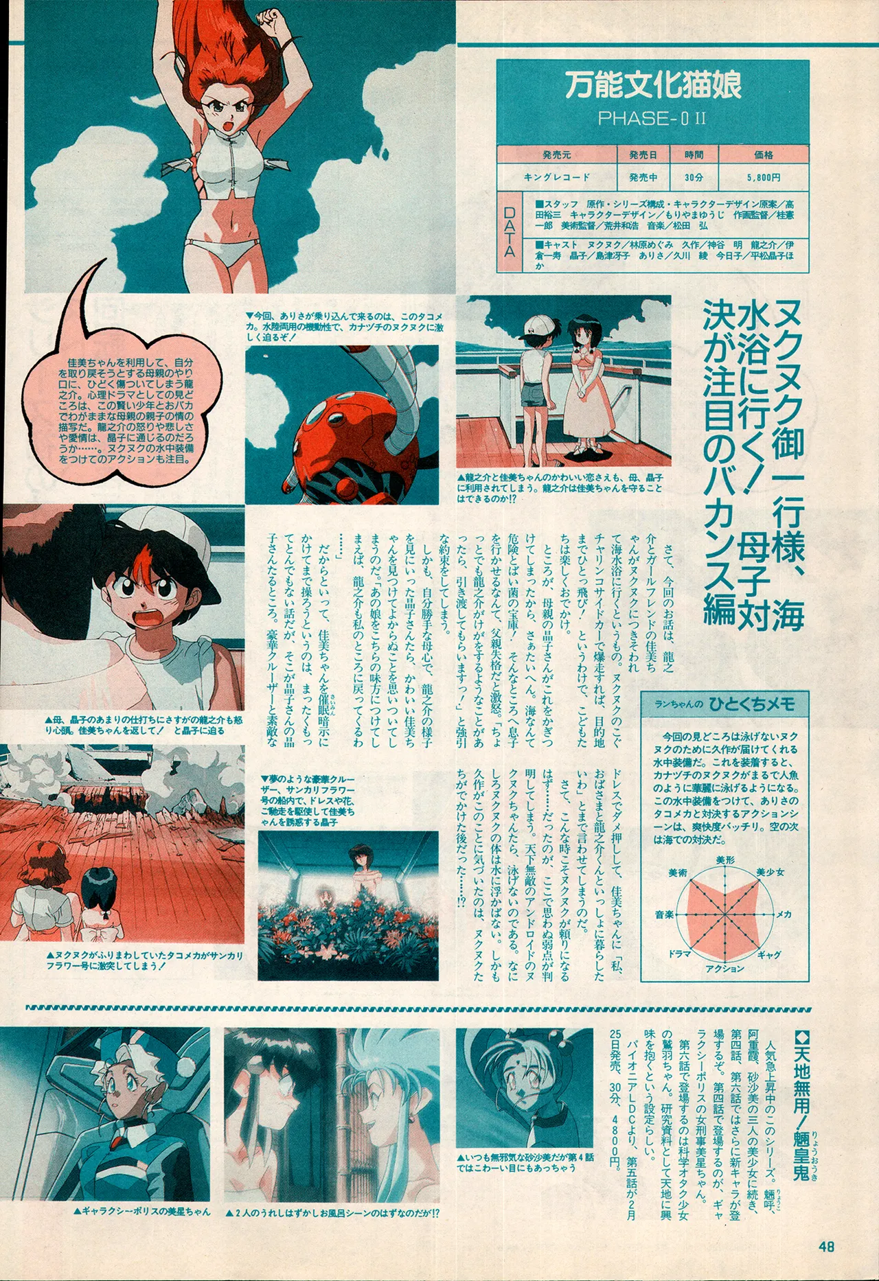 Animedia 1993 February page 38 sailor moon parody - artbook hentai manga - read online free