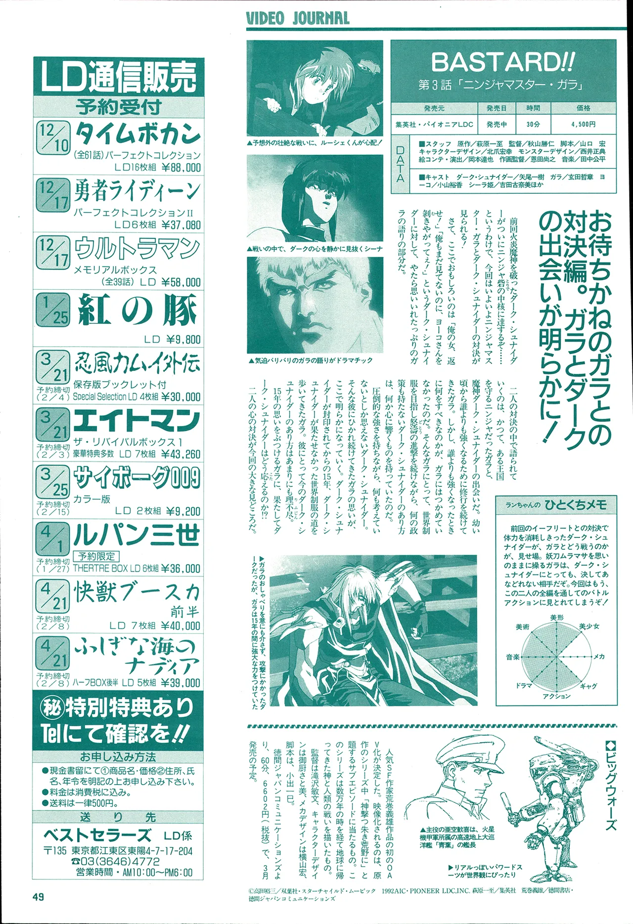 Animedia 1993 February page 39 sailor moon parody - artbook hentai manga - read online free