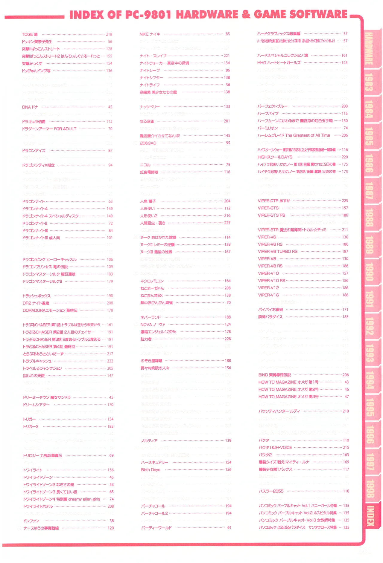 Index of PERFECT CATALOGUE - PC-9801 (VOL. 2) - Page 11