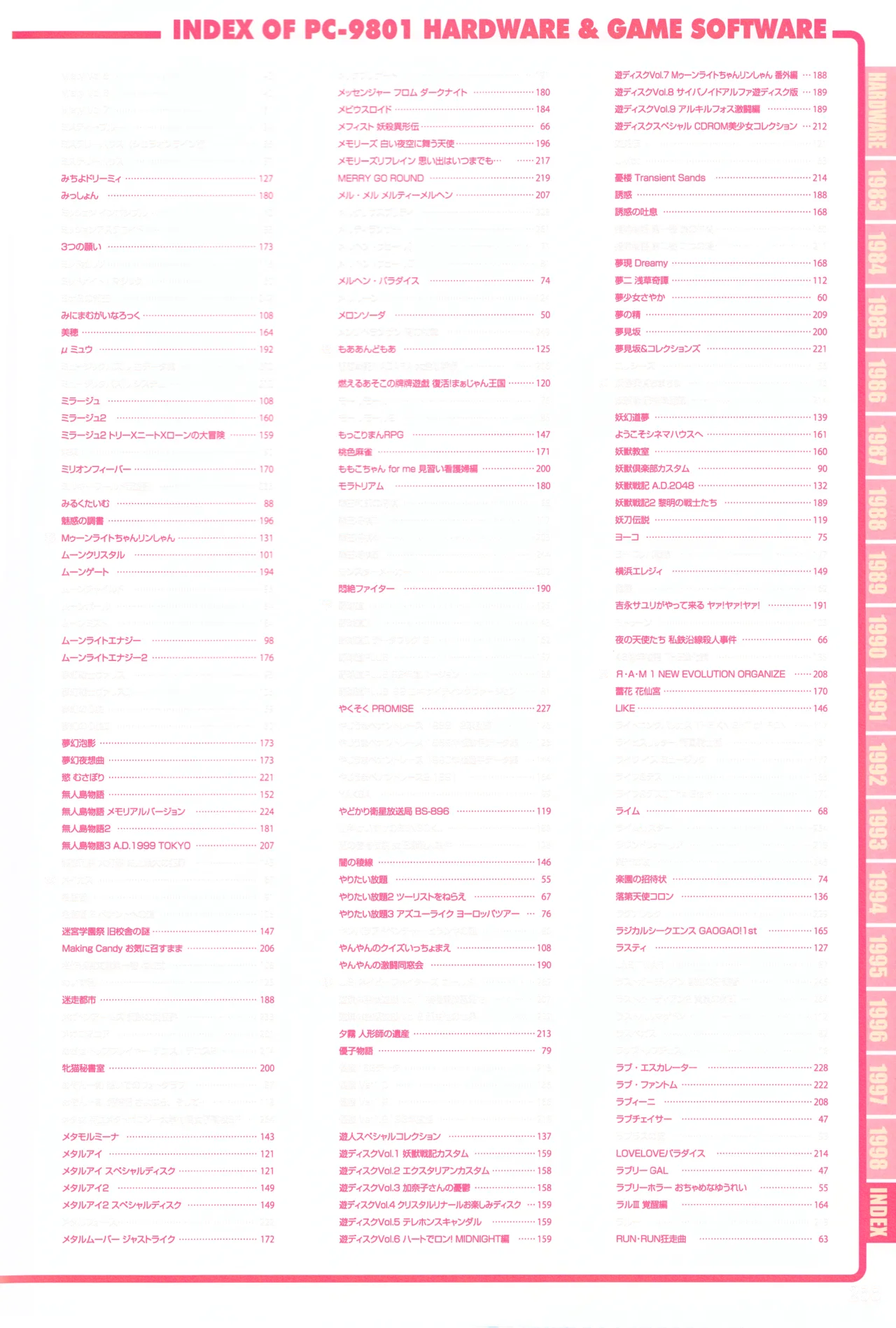 Index of PERFECT CATALOGUE - PC-9801 (VOL. 2) - Page 15