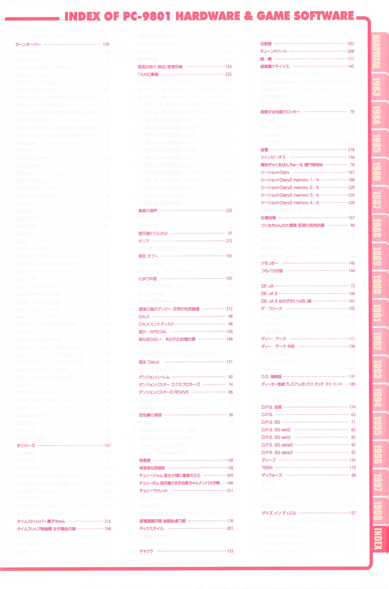 Index of PERFECT CATALOGUE - PC-9801 (VOL. 2) - Page 9