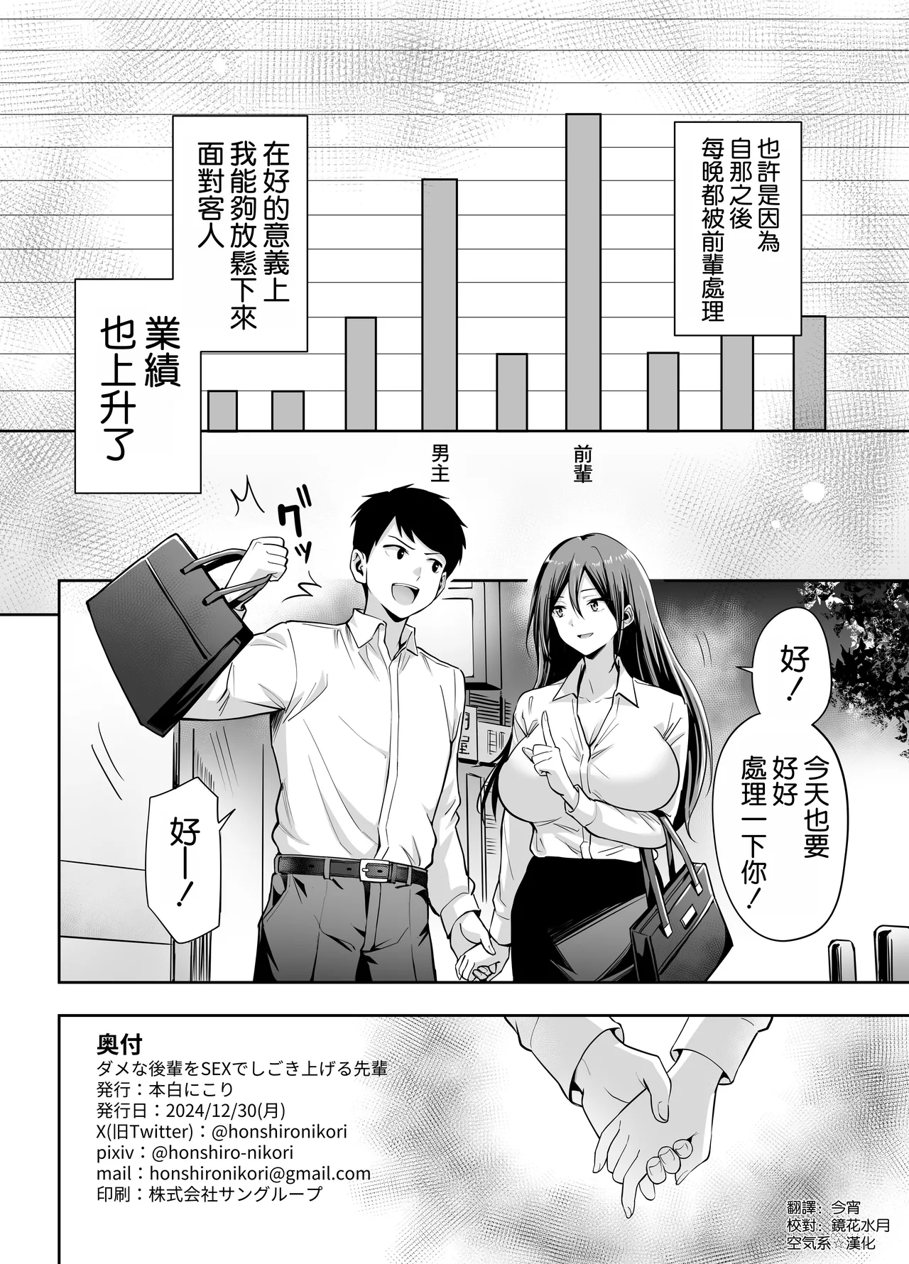 Dame na Kouhai o SEX de Shigoki Ageru Senpai | 將廢柴的後輩用SEX狠狠幹一頓的前輩 page 35 original parody - big breasts femdom hentai manga - read online free