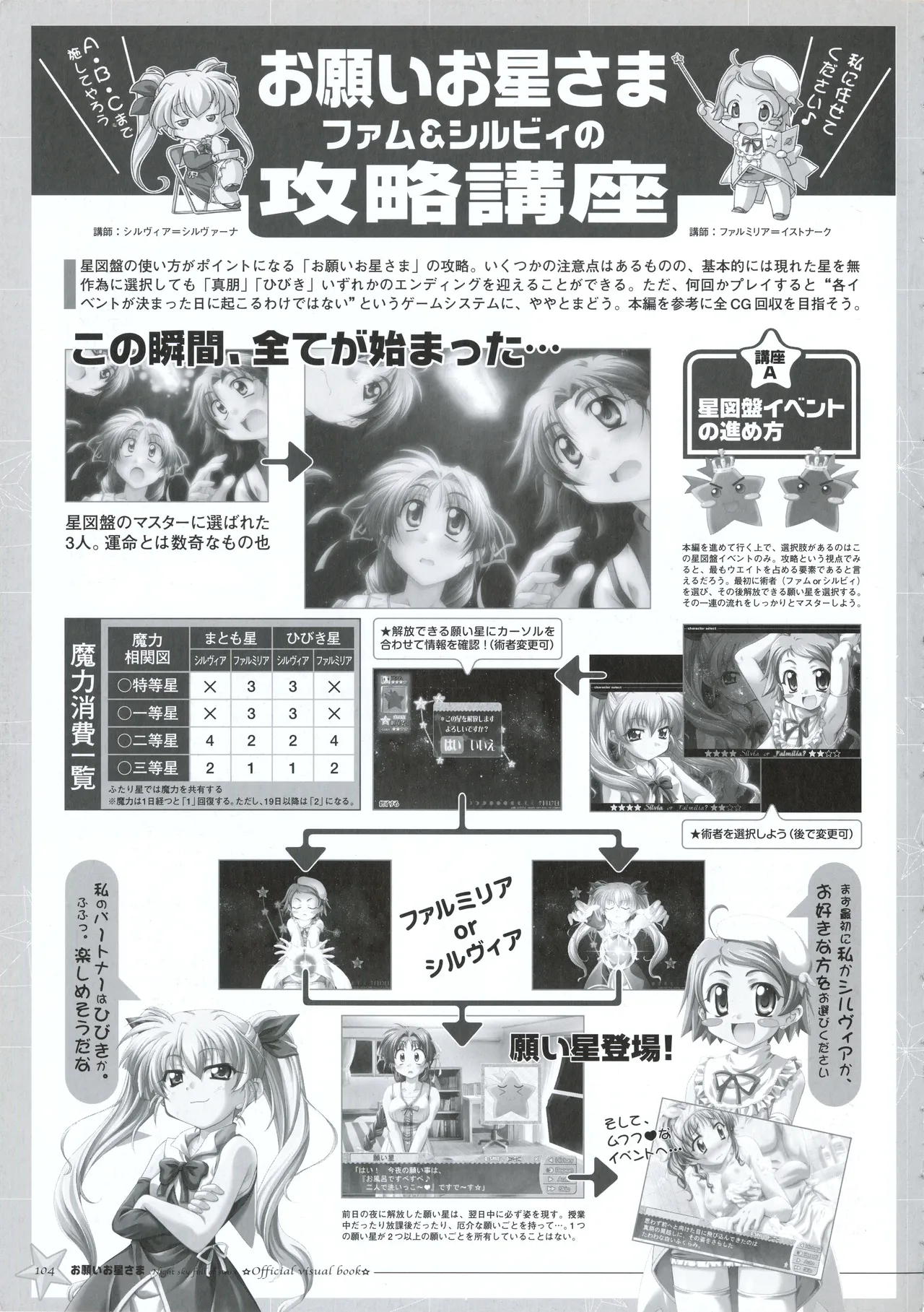 Onegai Ohoshi-sama Visual Fanbook - Page 111