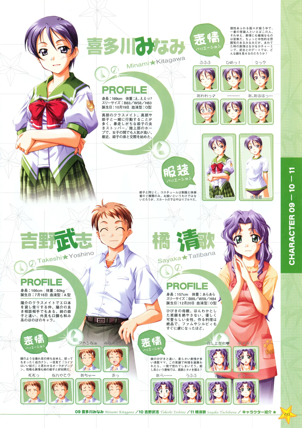 Onegai Ohoshi-sama Visual Fanbook page 39 original parody - group schoolgirl uniform hentai manga - read online free