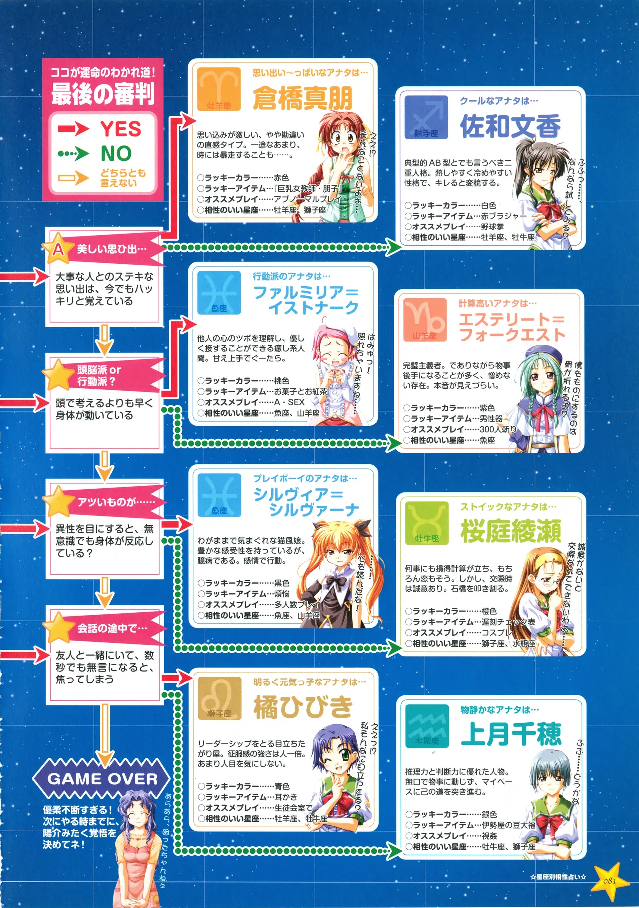 Onegai Ohoshi-sama Visual Fanbook page 89 original parody - group ffm threesome hentai manga - read online free