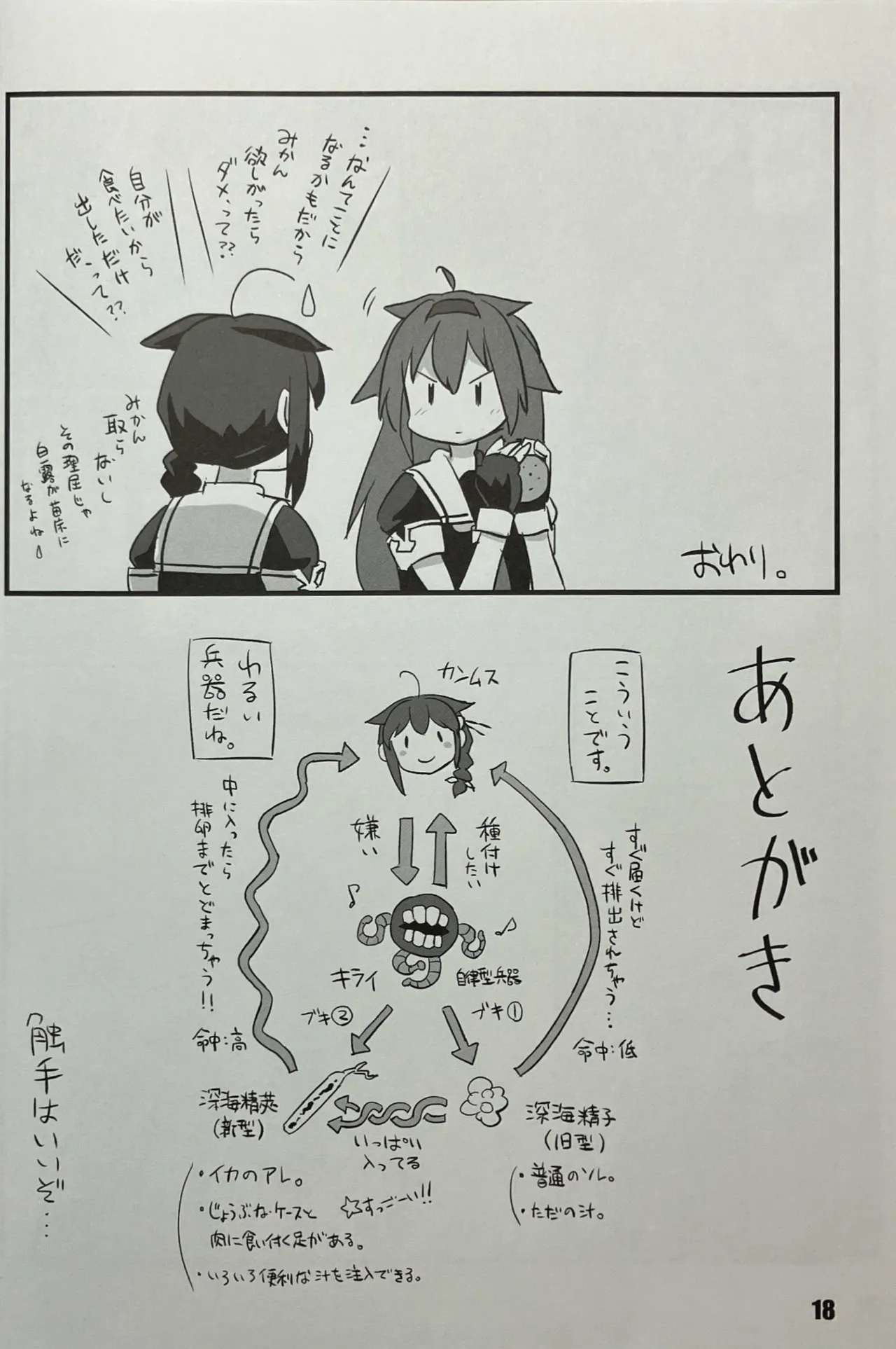 Shigure to Kirai page 10 featuring shigure kantai collection parody - x-ray parasite hentai manga - read online free