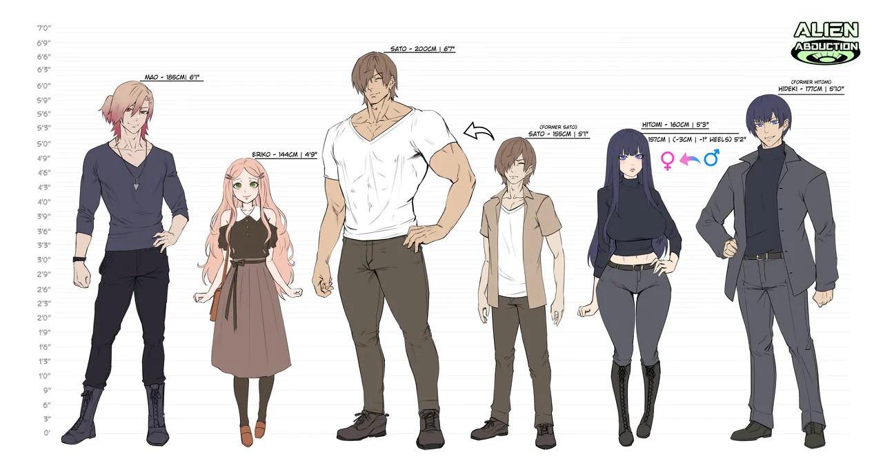 Alien abduction page 133 original parody - kissing big breasts hentai manga - read online free