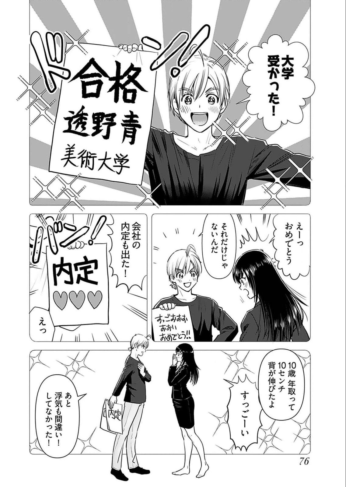 Onee-san ga Shinryakuchuu! Volume 5 page 78 - nakadashi full censorship hentai manga - read online free