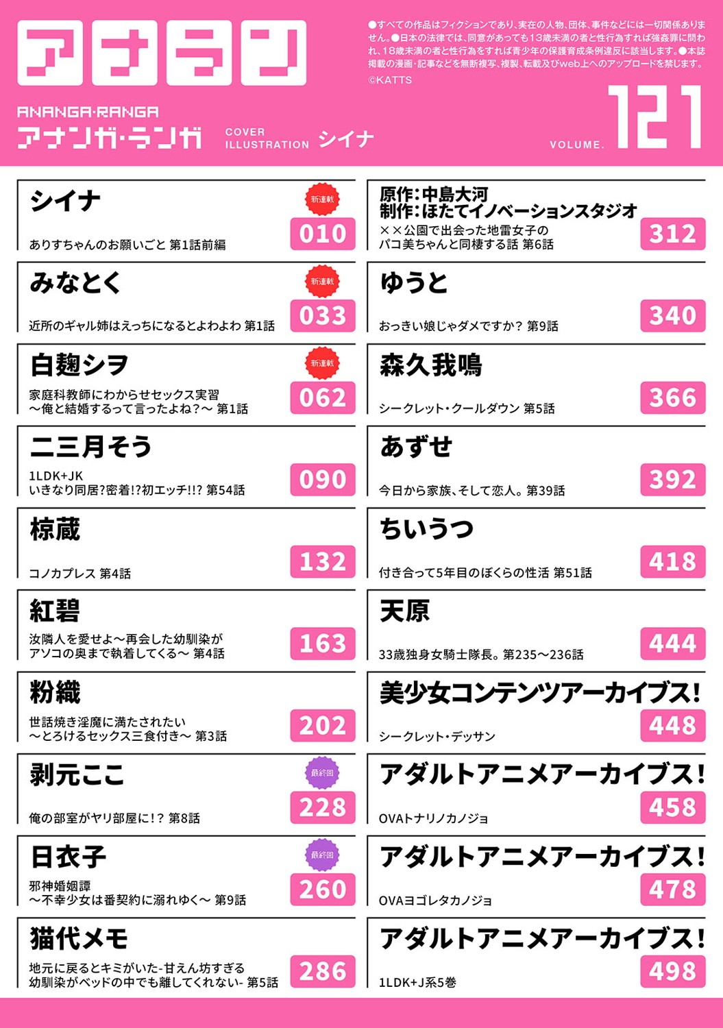 COMIC Ananga Ranga Vol. 121 - Page 4