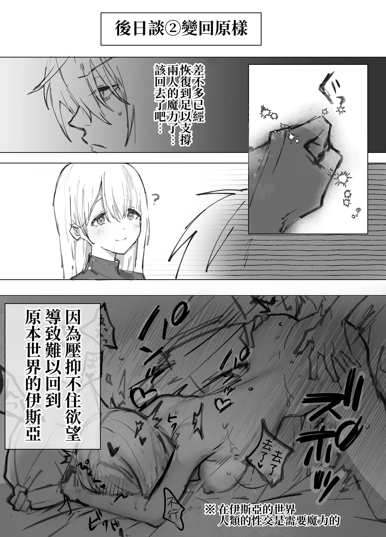 Isekai Mahoutsukai wa Kaerenai - Page 61