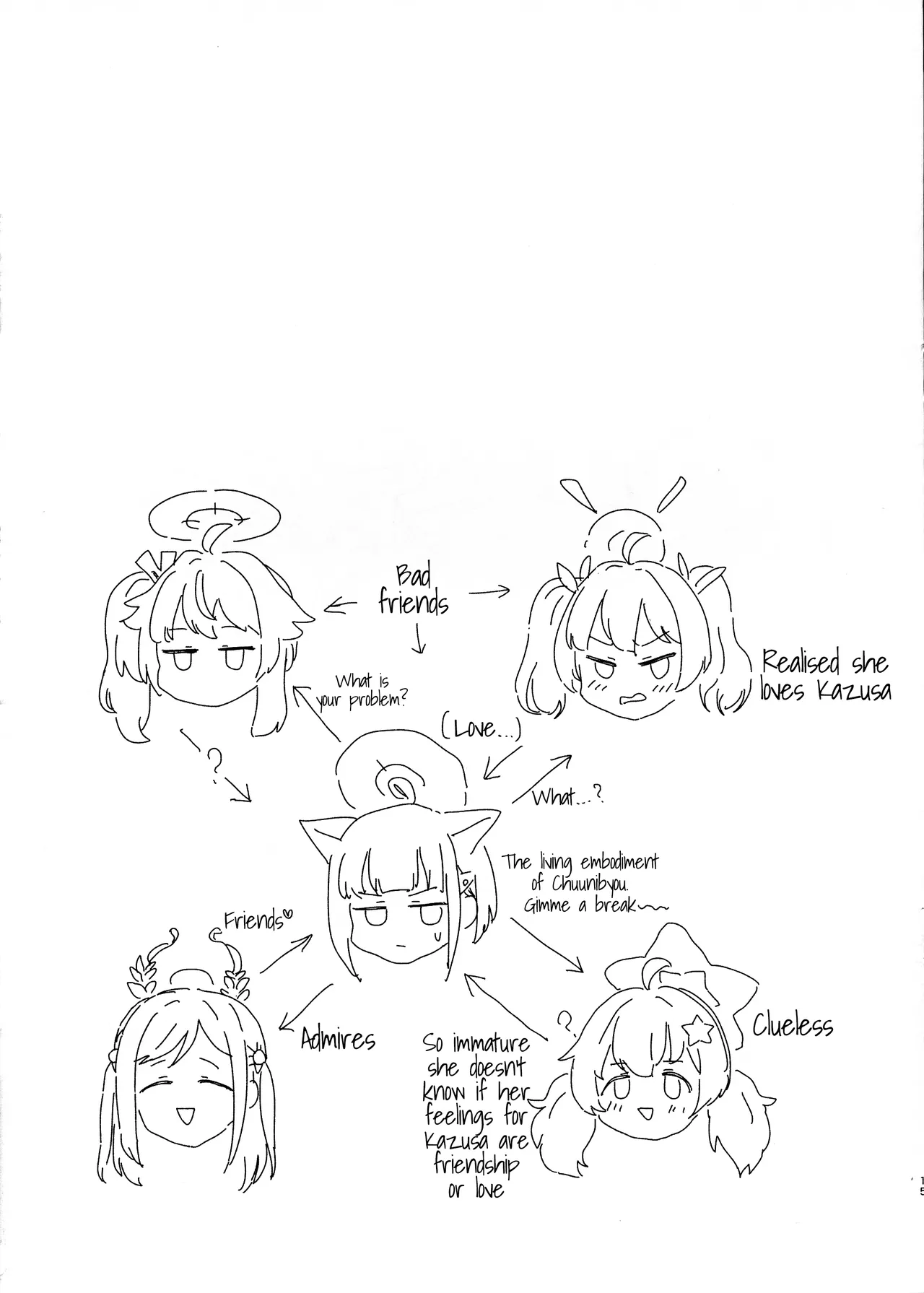 Kazusa ni Haeta. - Page 13