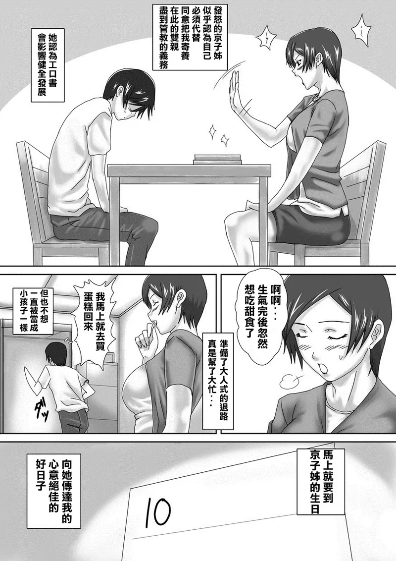 Birthday page 11 - sole female dark skin hentai manga - read online free