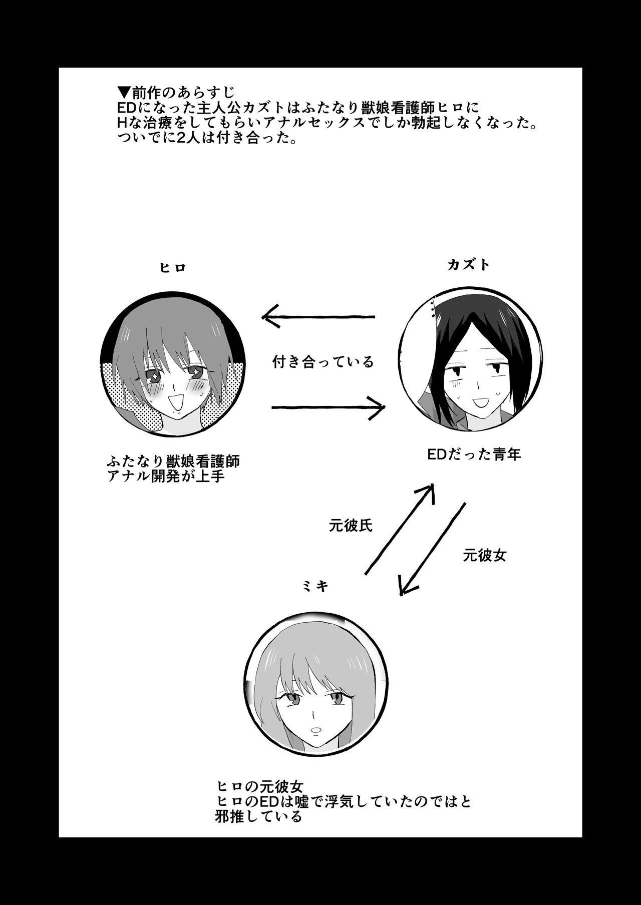 ED Senmon Byouin Matome page 28 original parody - gloves big penis hentai manga - read online free