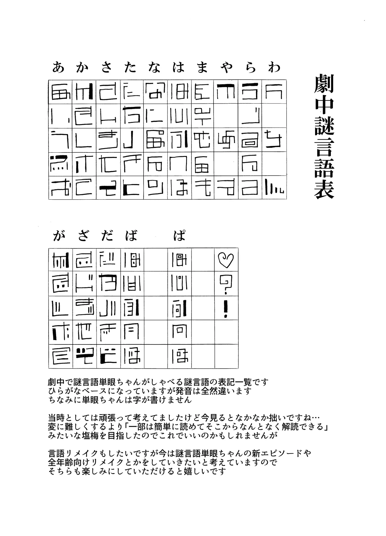 Mikai no Chi de Hirotta Nazo Gengo Tangan-chan o Maid to Shite Yatotte Icha Love suru Hon Soushuuhen page 141 original parody - sole female sole male hentai manga - read online free