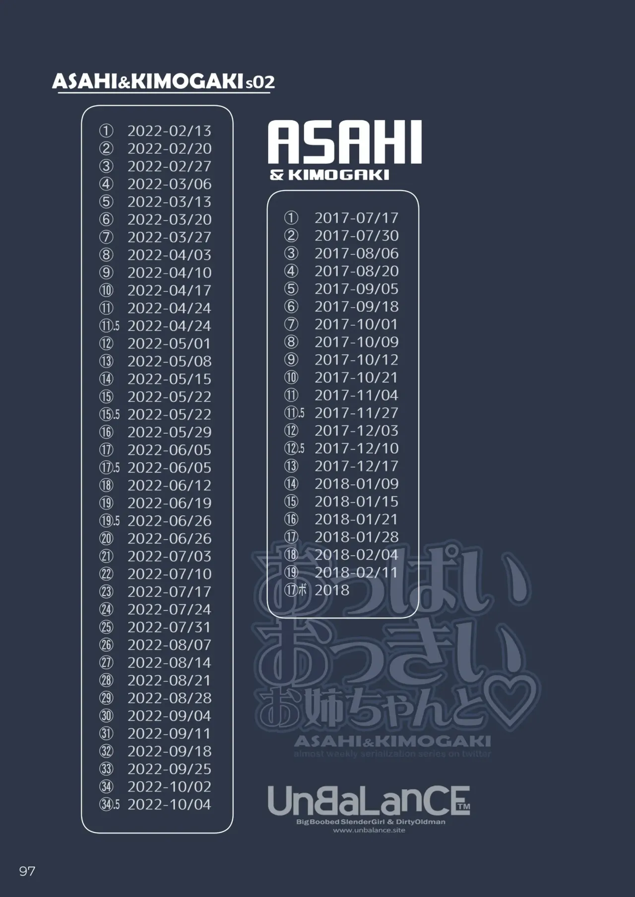 おっぱいおっきいお姉ちゃんと page 98 original parody - big breasts swimsuit hentai manga - read online free