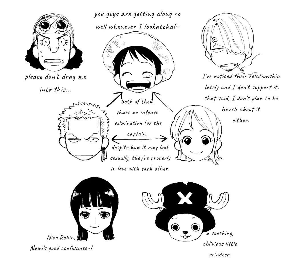 【R18】ZoroNami page 17 featuring nami one piece parody - femdom bondage hentai manga - read online free