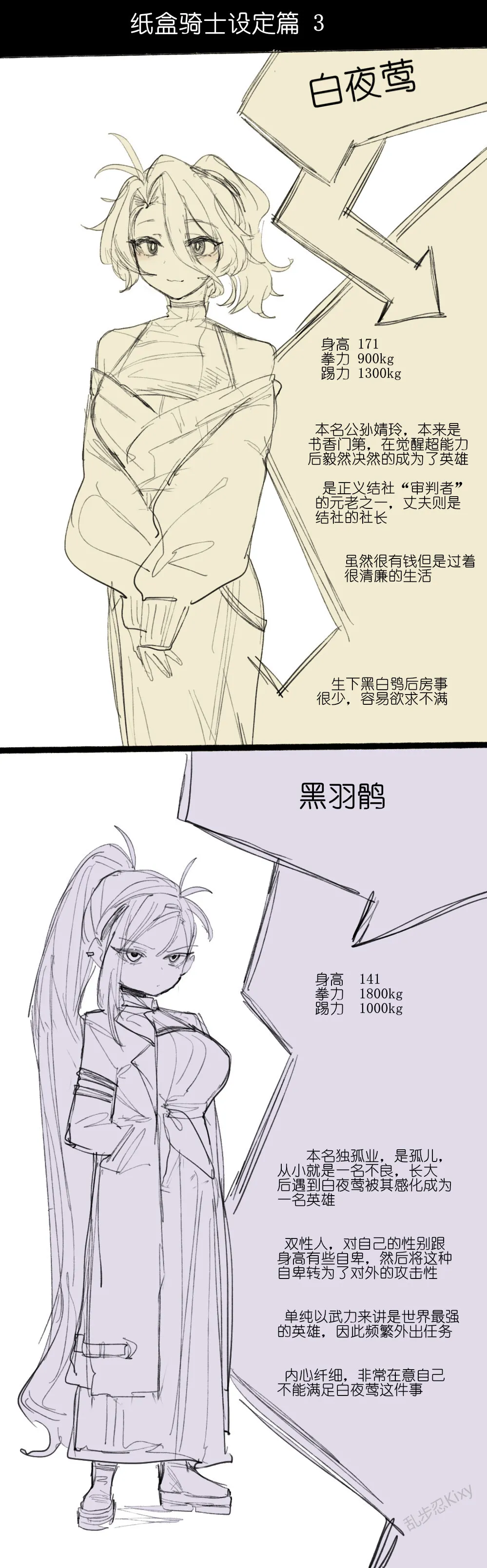 纸盒骑士合集（附带番外1-4） - Page 17