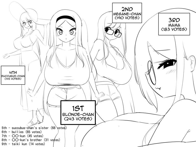 Nicorima's comics page 220 original parody - big breasts glasses hentai manga - read online free