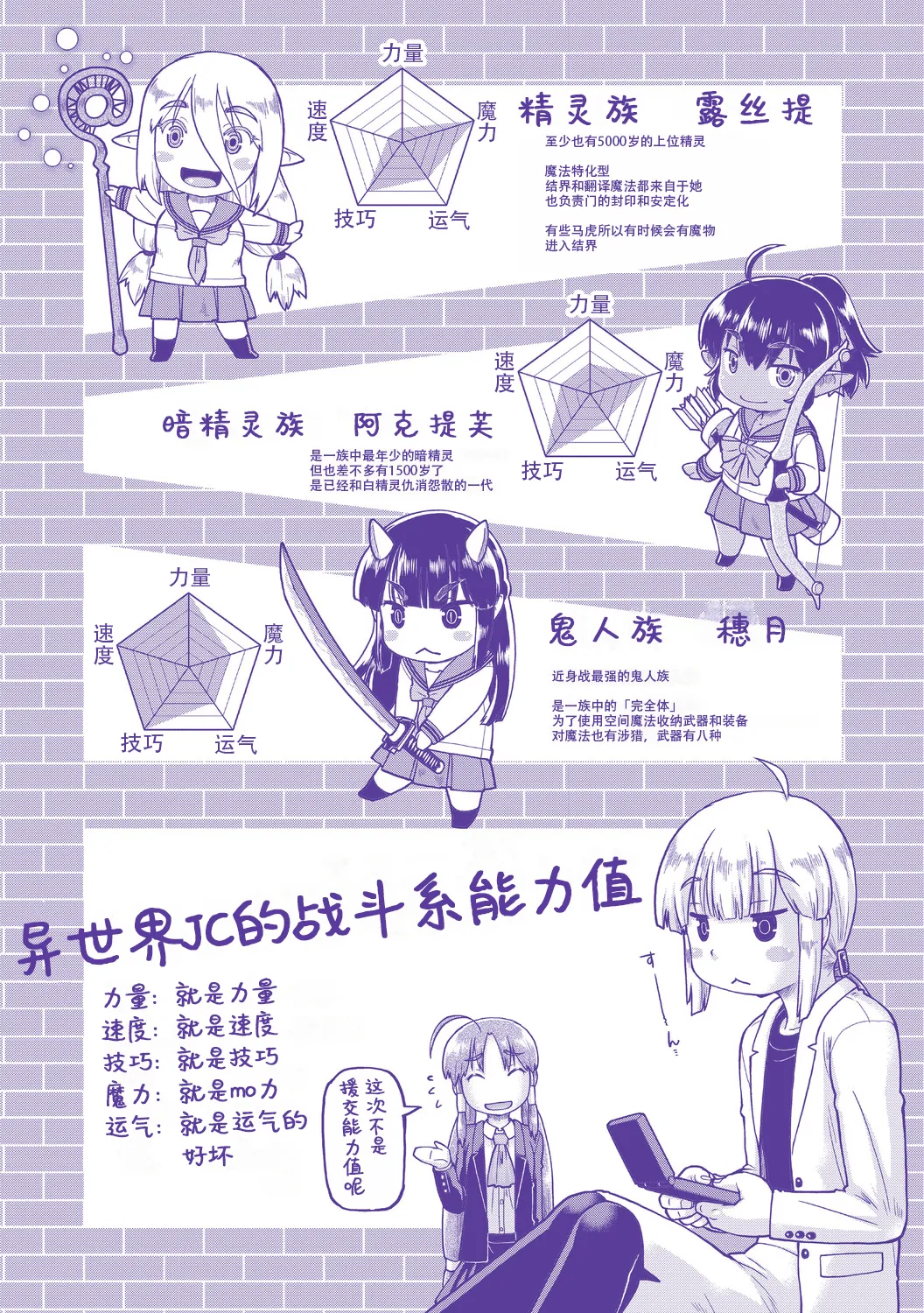 Isekainitenshitara Sokoha Ishuzoku JC Harem Deshita！ | 转移到异世界以后发现是异种族JC后宫！ page 201 - monster girl story arc hentai manga - read online free