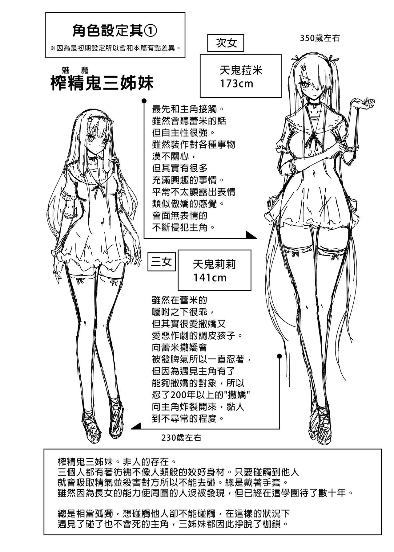 僕にしか触れないサキュバス三姉妹に搾られる話1-3 page 84 original parody - uncensored compilation hentai manga - read online free