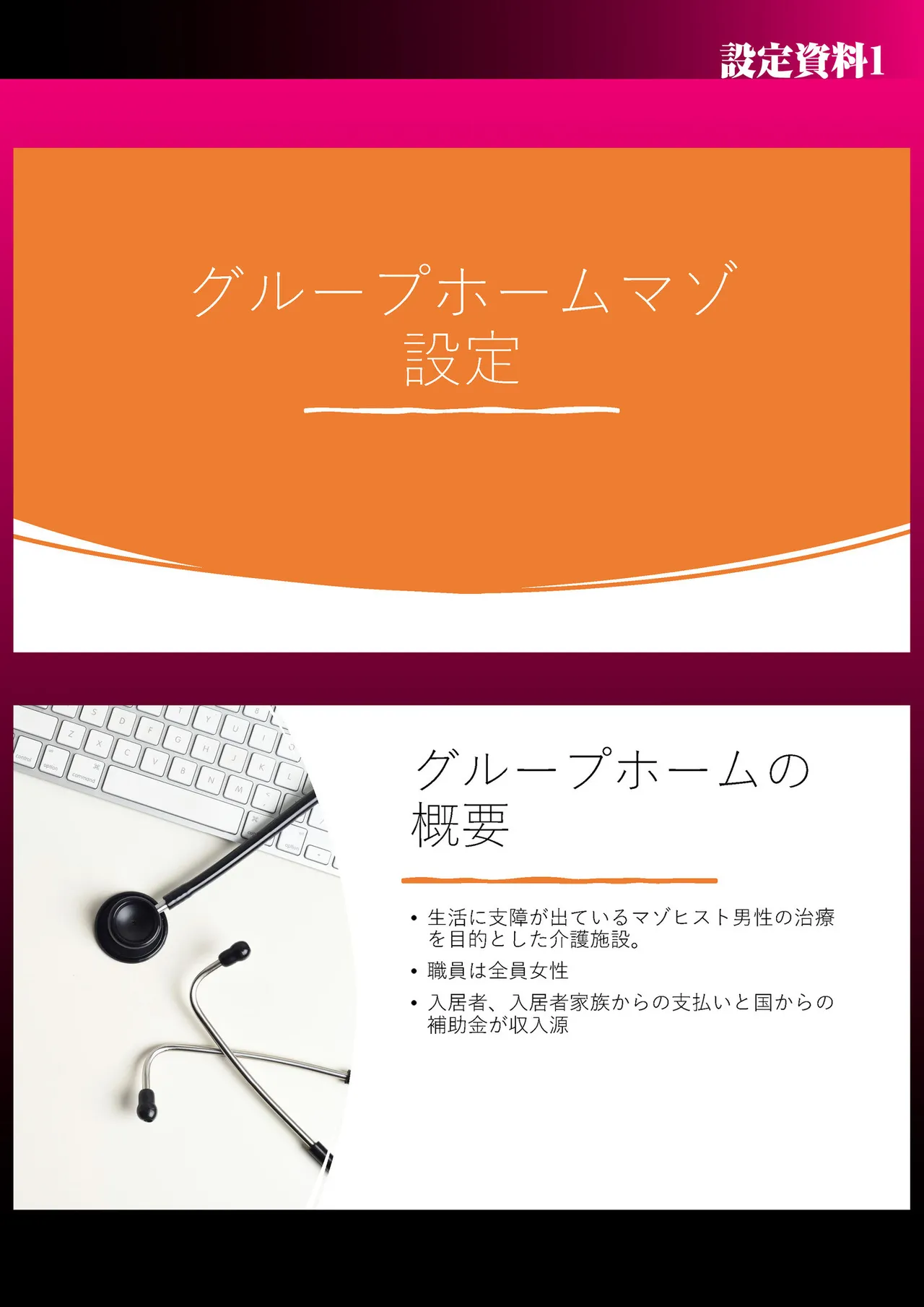 Group Home Maso e Youkoso - Page 226
