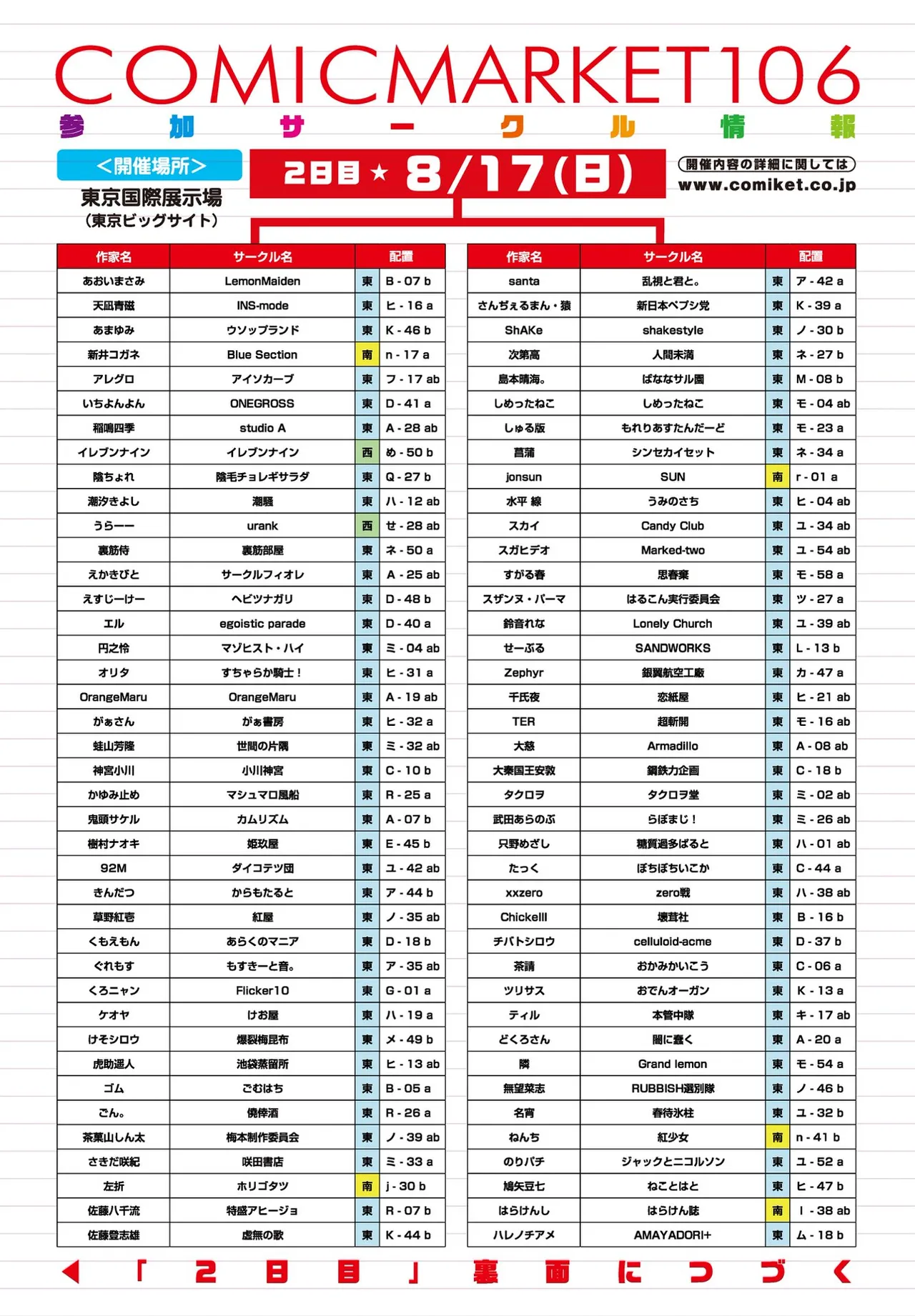 COMIC Penguin Club 2025-09 page 13 - nakadashi full censorship hentai manga - read online free