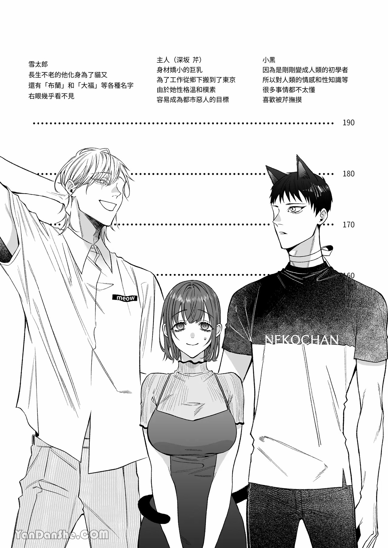 【丹下】黑貓小黑的報恩既笨拙又放肆 page 137 original parody - sole female sole male hentai manga - read online free