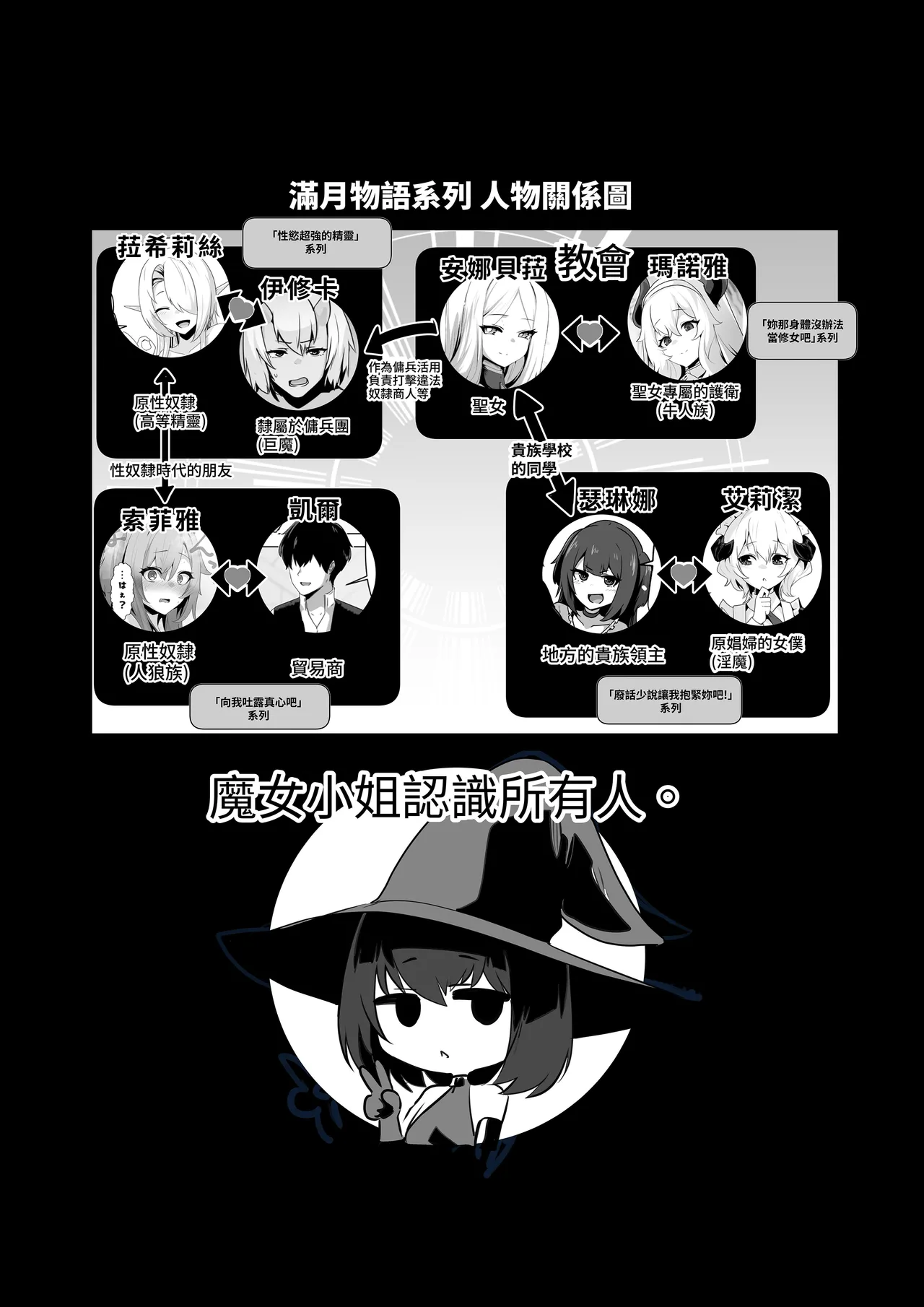 Honne o Kikasete 2 - Page 55