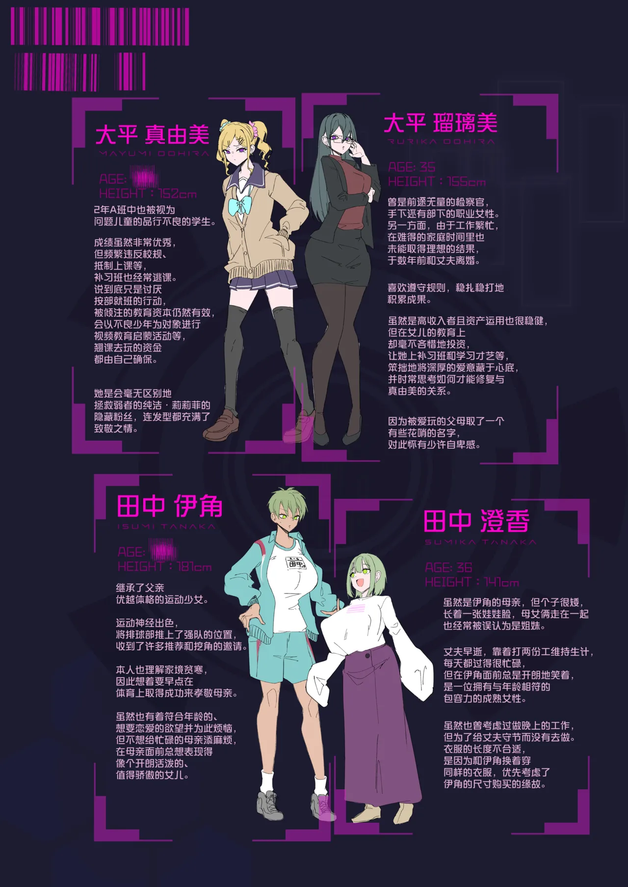 Mahou Shoujo o Intoseba Mazu Mama o Iyo - Page 39