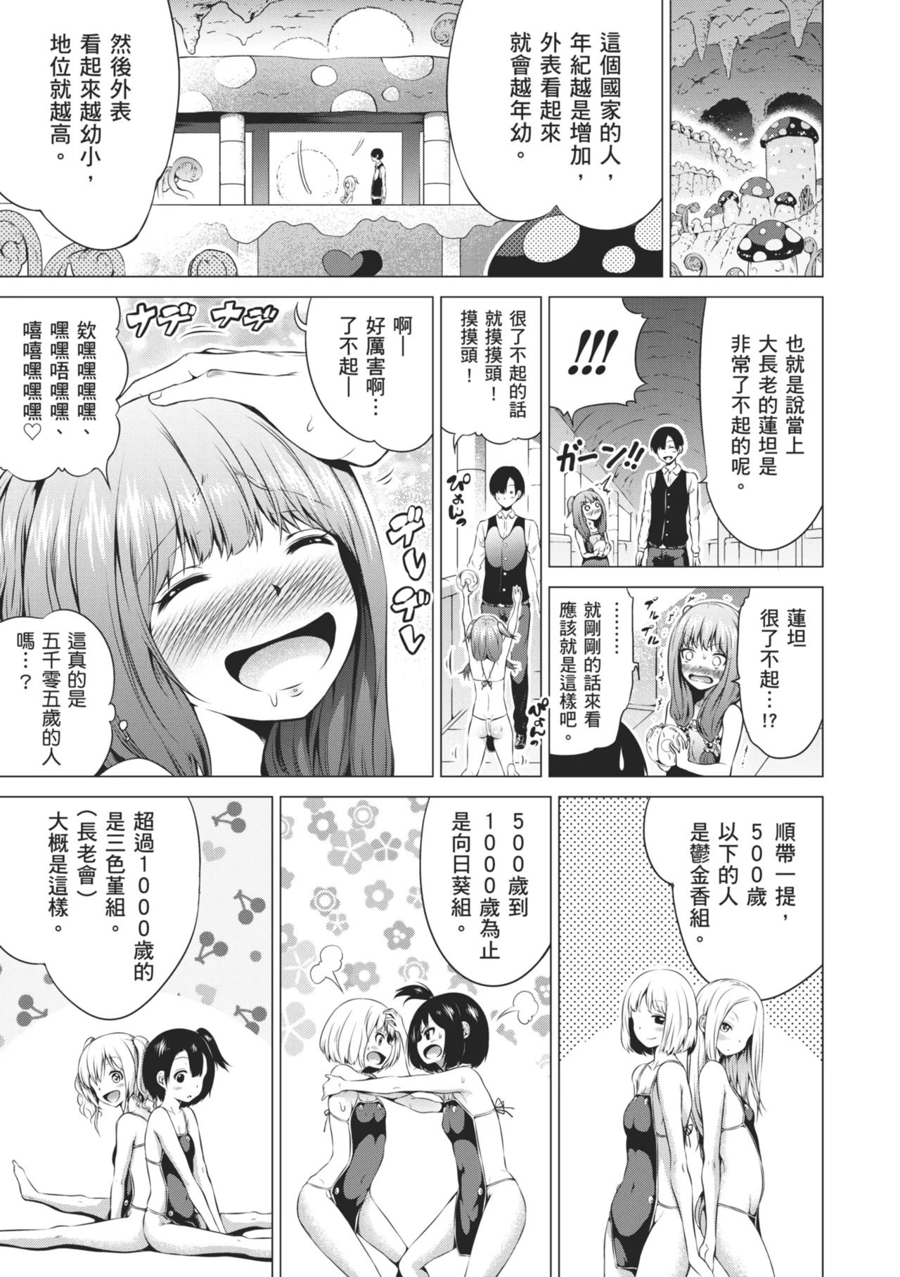 Isekai Harem Paradise Ge - Page 91
