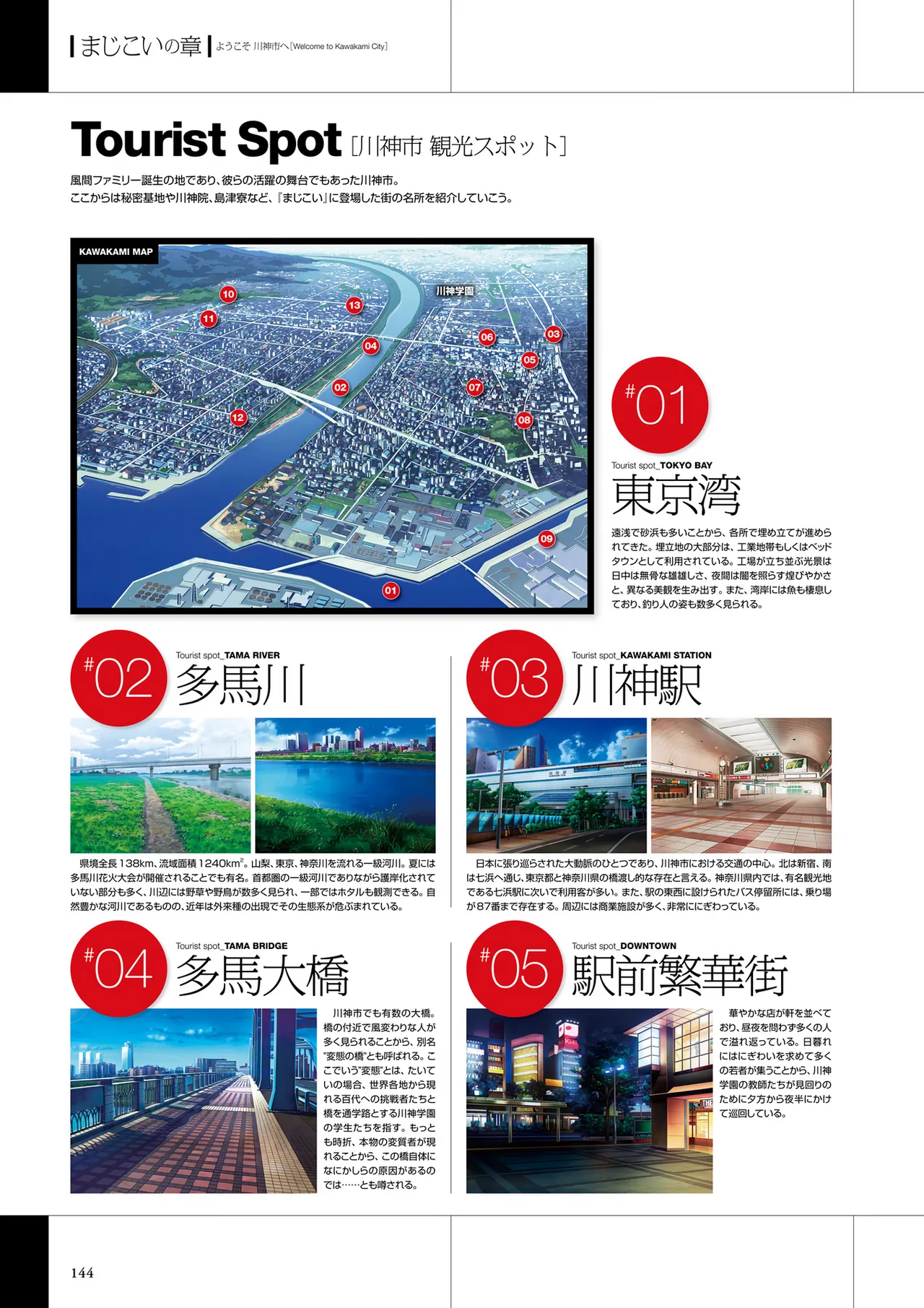 Maji de Watashi ni Koi Shinasai Visual Fan Book page 146 maji de watashi ni koi shinasai parody - artbook mosaic censorship hentai manga - read online free