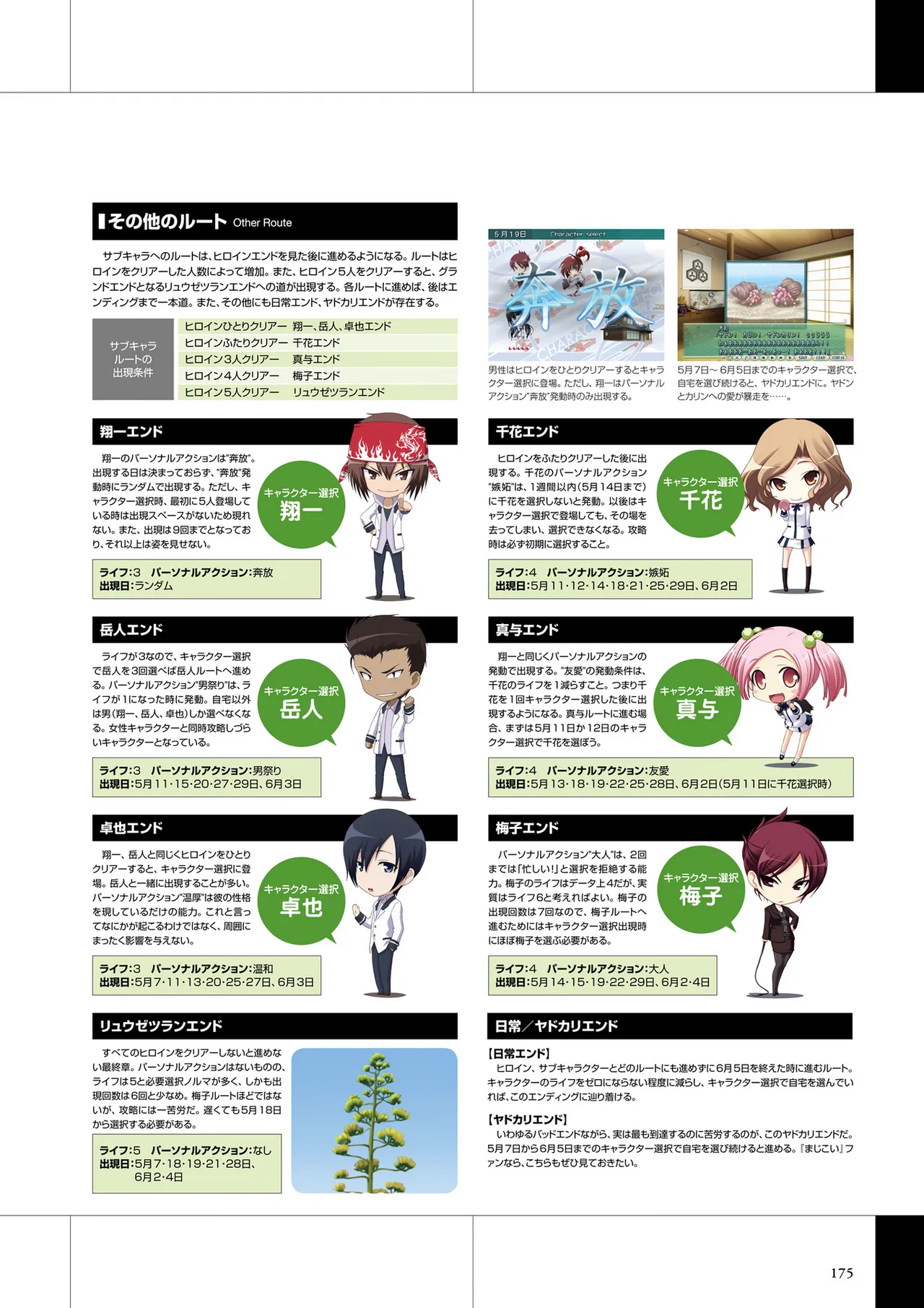 Maji de Watashi ni Koi Shinasai Visual Fan Book page 177 maji de watashi ni koi shinasai parody - mosaic censorship artbook hentai manga - read online free