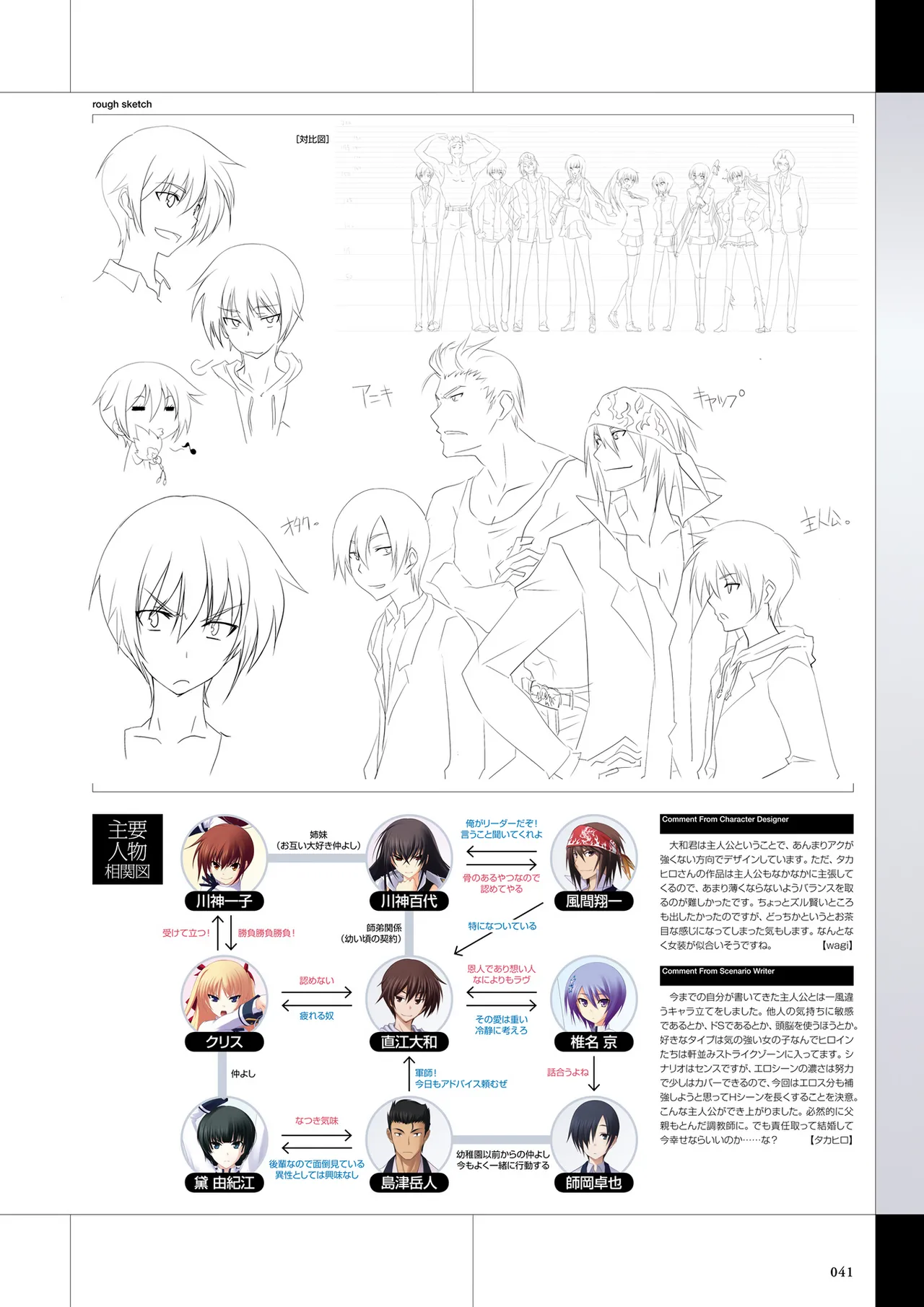 Maji de Watashi ni Koi Shinasai Visual Fan Book page 43 maji de watashi ni koi shinasai parody - mosaic censorship artbook hentai manga - read online free