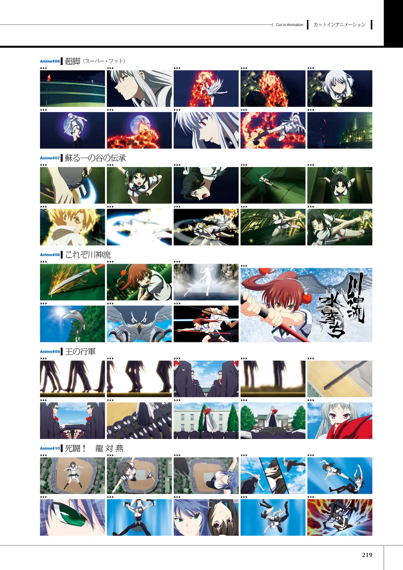 Maji de Watashi ni Koi Shinasai! S Visual Fan Book page 221 maji de watashi ni koi shinasai parody - mosaic censorship artbook hentai manga - read online free