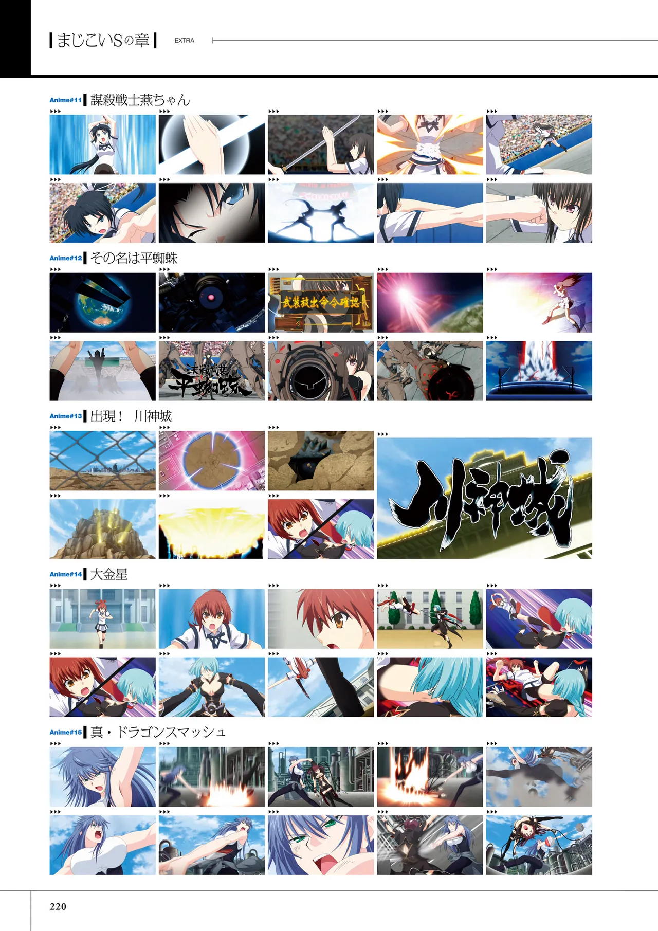 Maji de Watashi ni Koi Shinasai! S Visual Fan Book page 222 maji de watashi ni koi shinasai parody - mosaic censorship artbook hentai manga - read online free