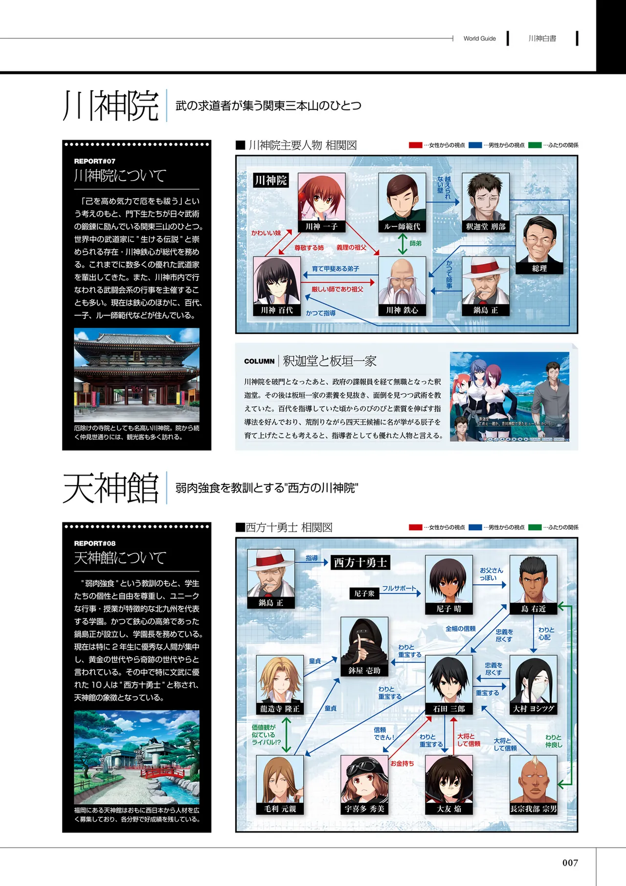 Maji de Watashi ni Koi Shinasai! S Visual Fan Book page 9 maji de watashi ni koi shinasai parody - mosaic censorship artbook hentai manga - read online free