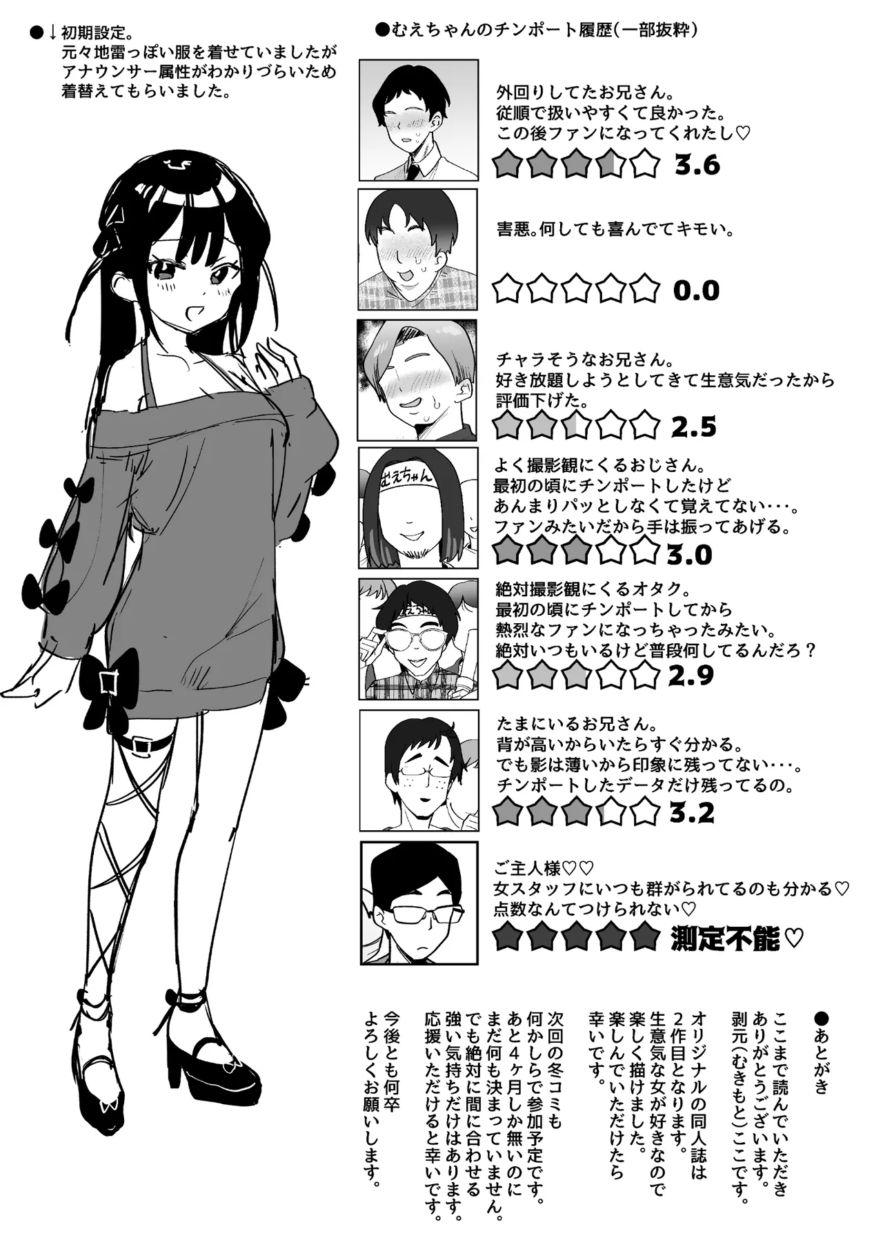 Ochinpo Gourmet Reporter Mue-chan page 88 original parody - blowjob focus blowjob hentai manga - read online free