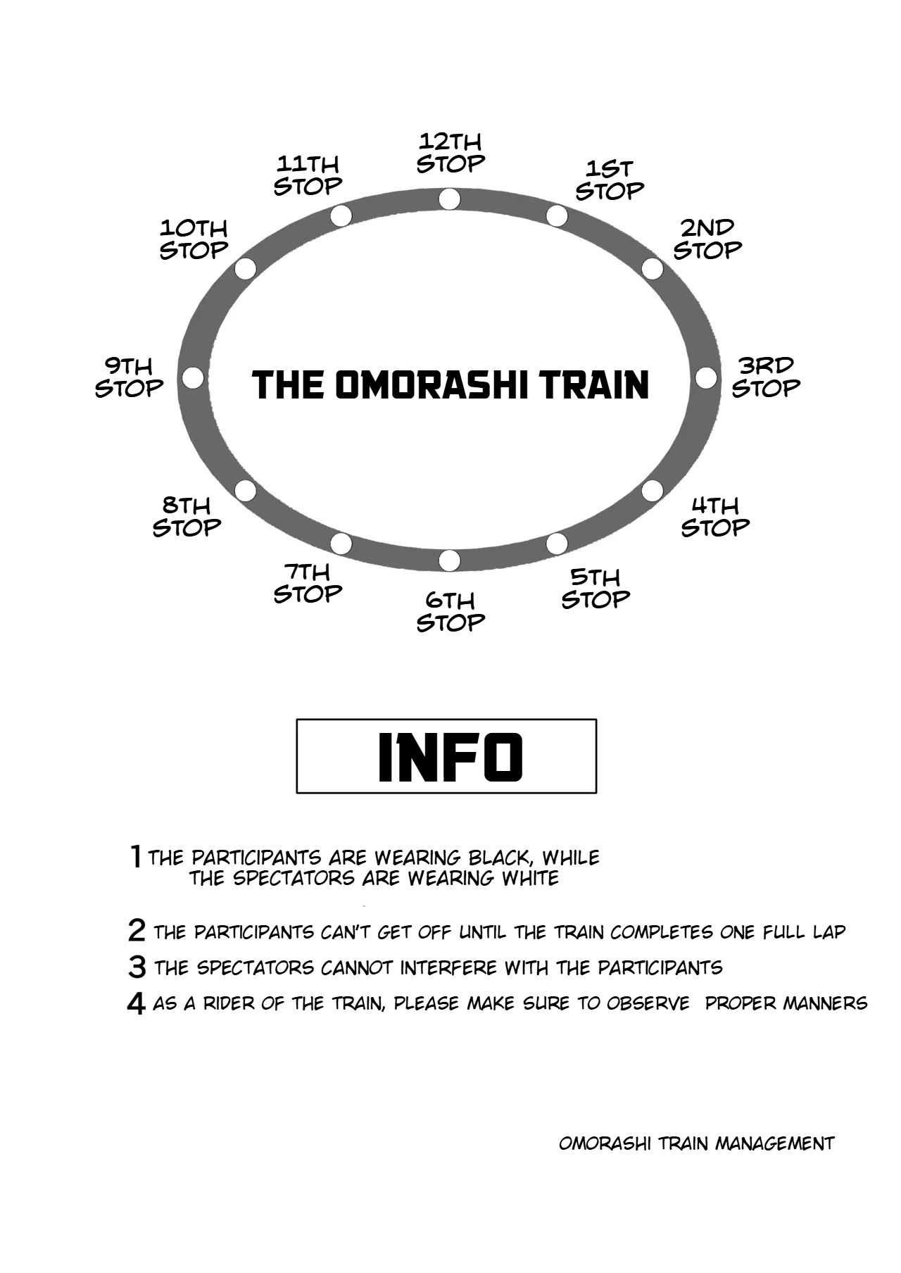 Gaman Ressha ni Nottemita! - Page 3